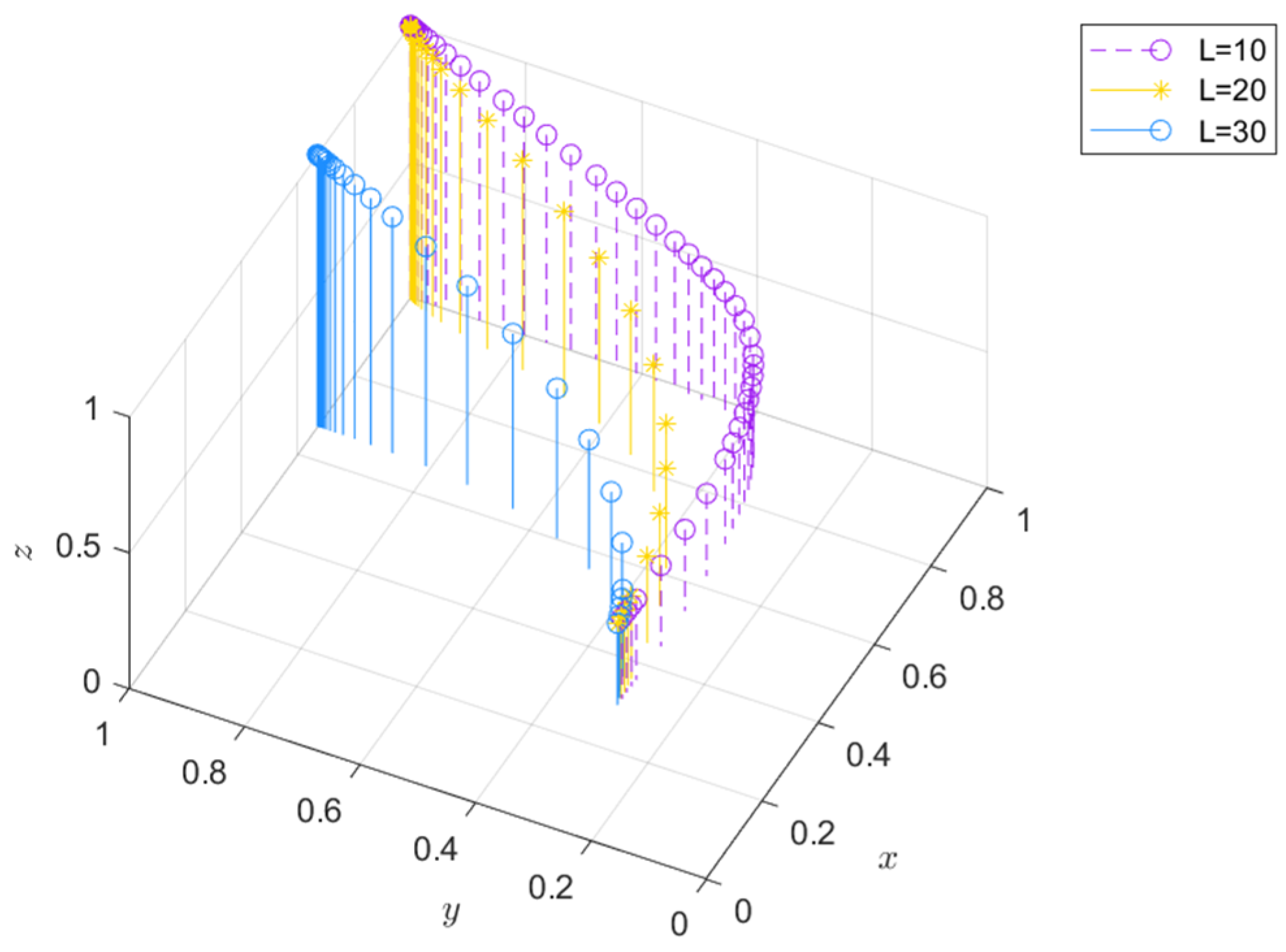Mathematics 12 03413 g008