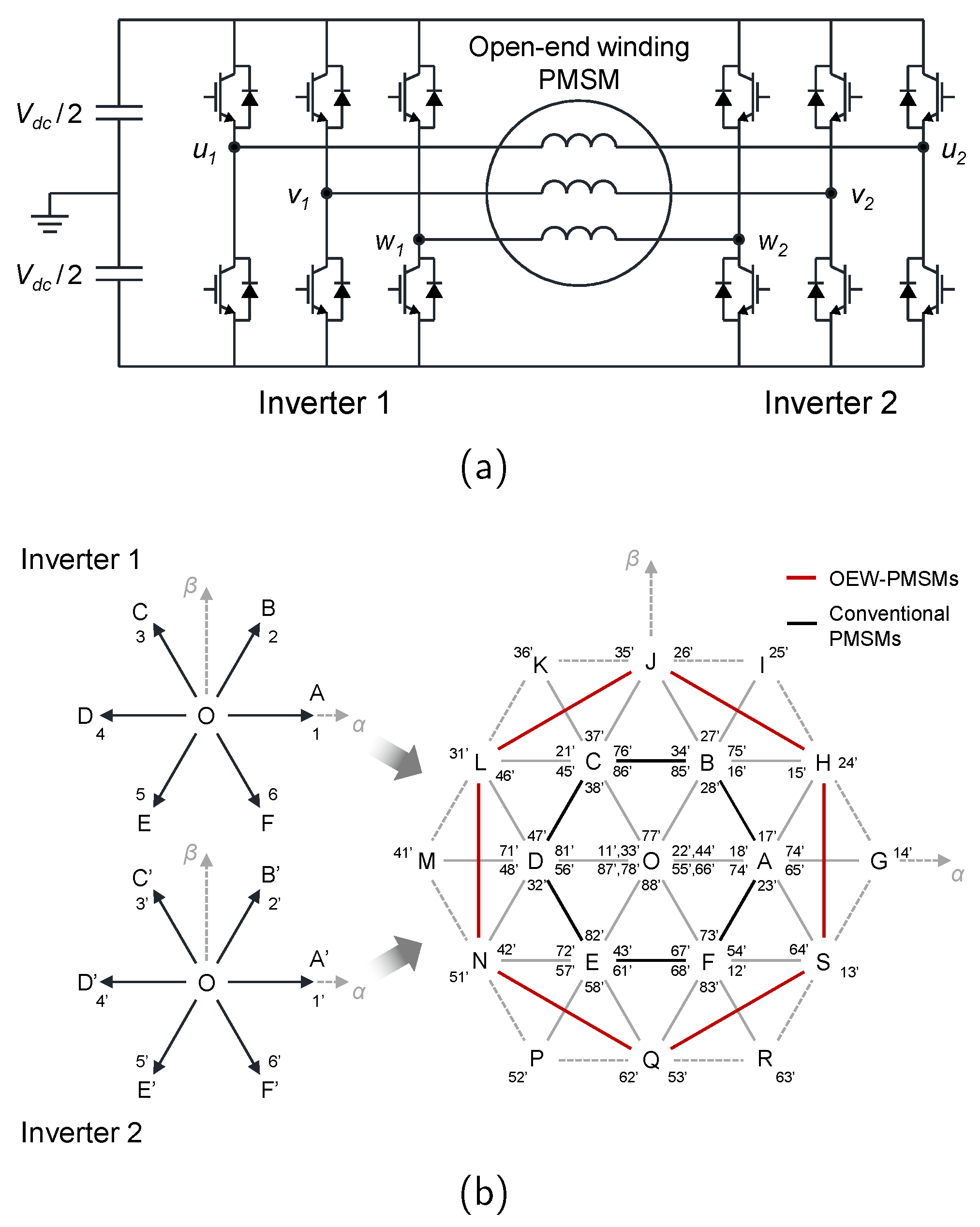 Mathematics 12 03415 g001