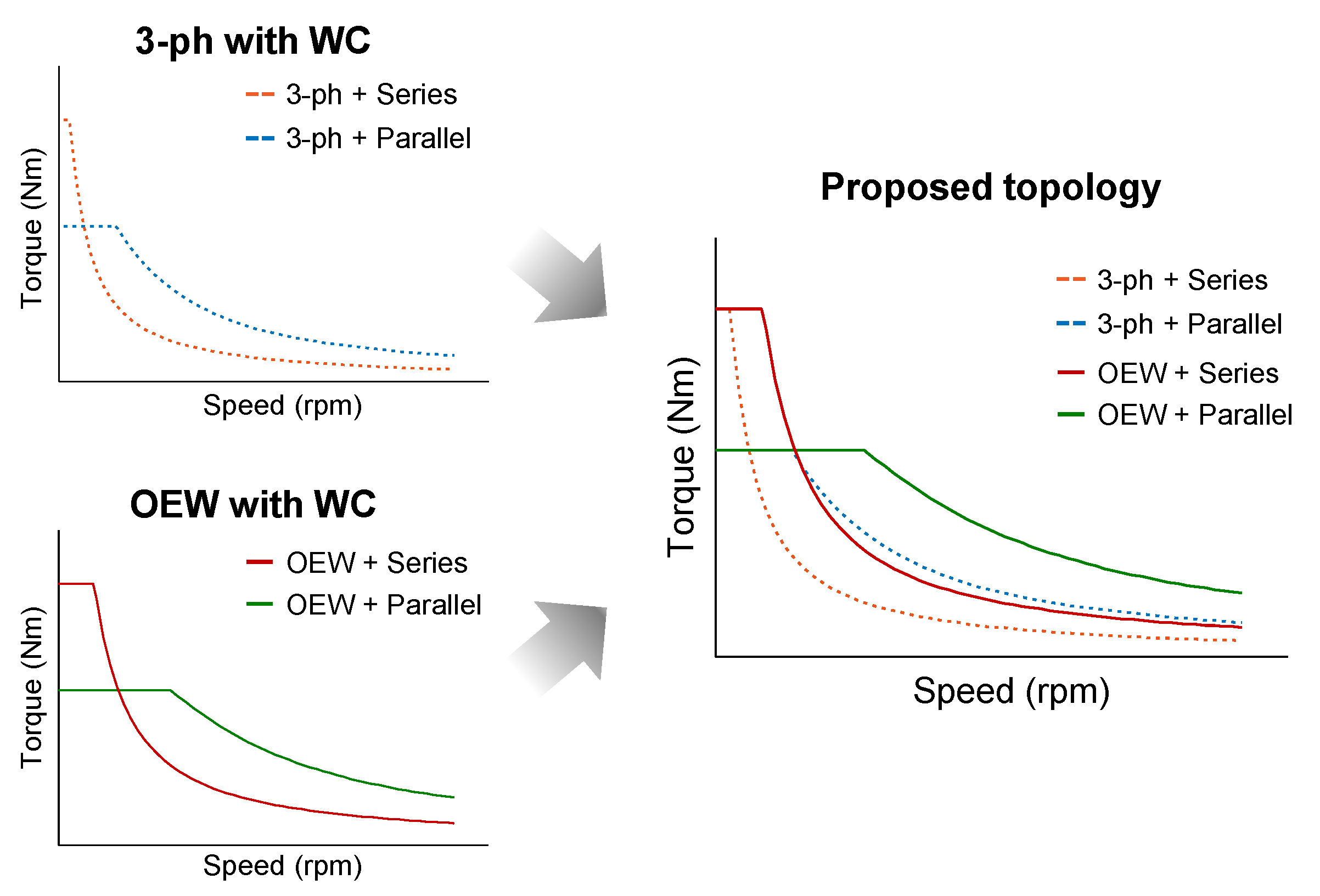 Mathematics 12 03415 g009