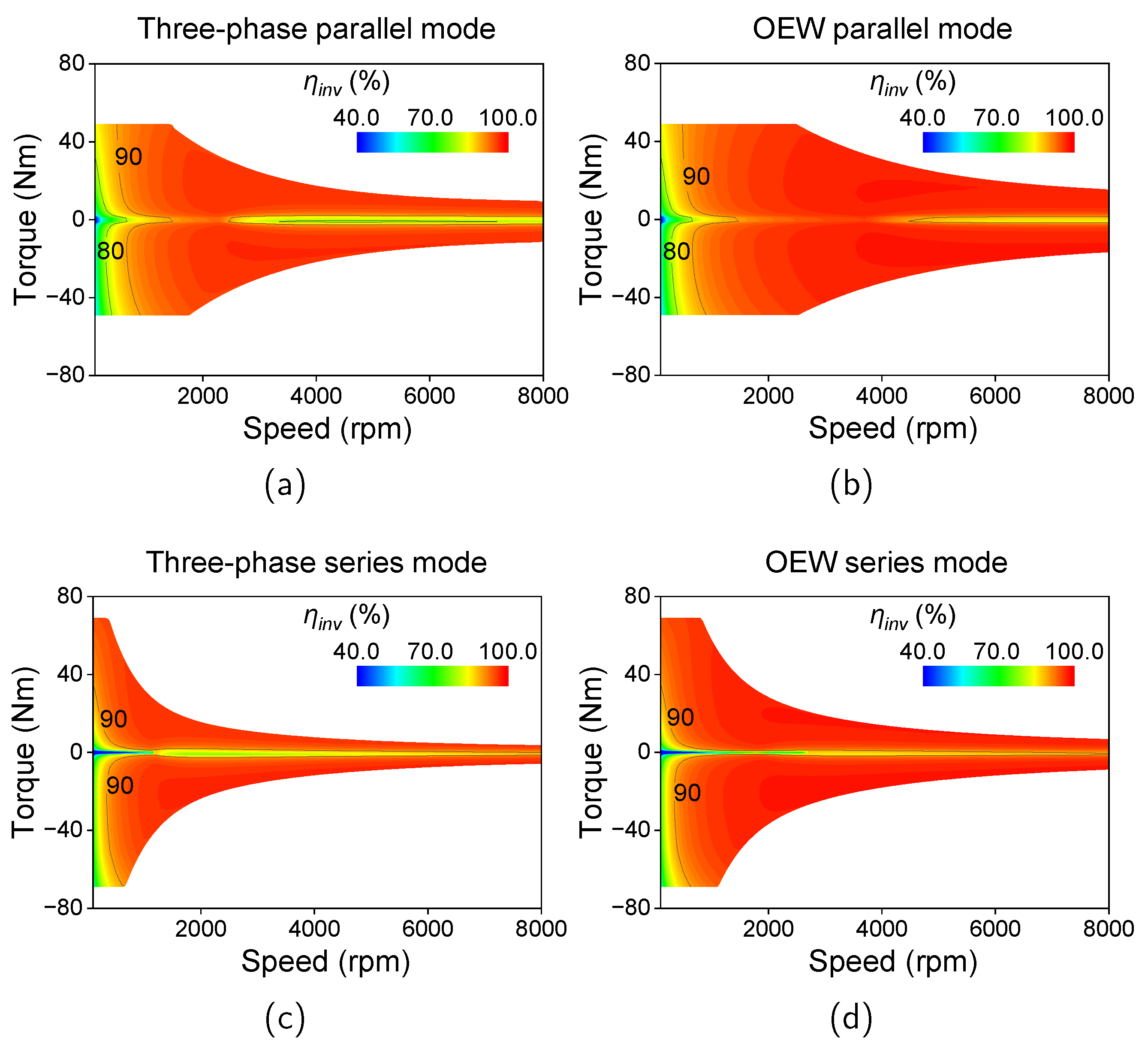 Mathematics 12 03415 g012