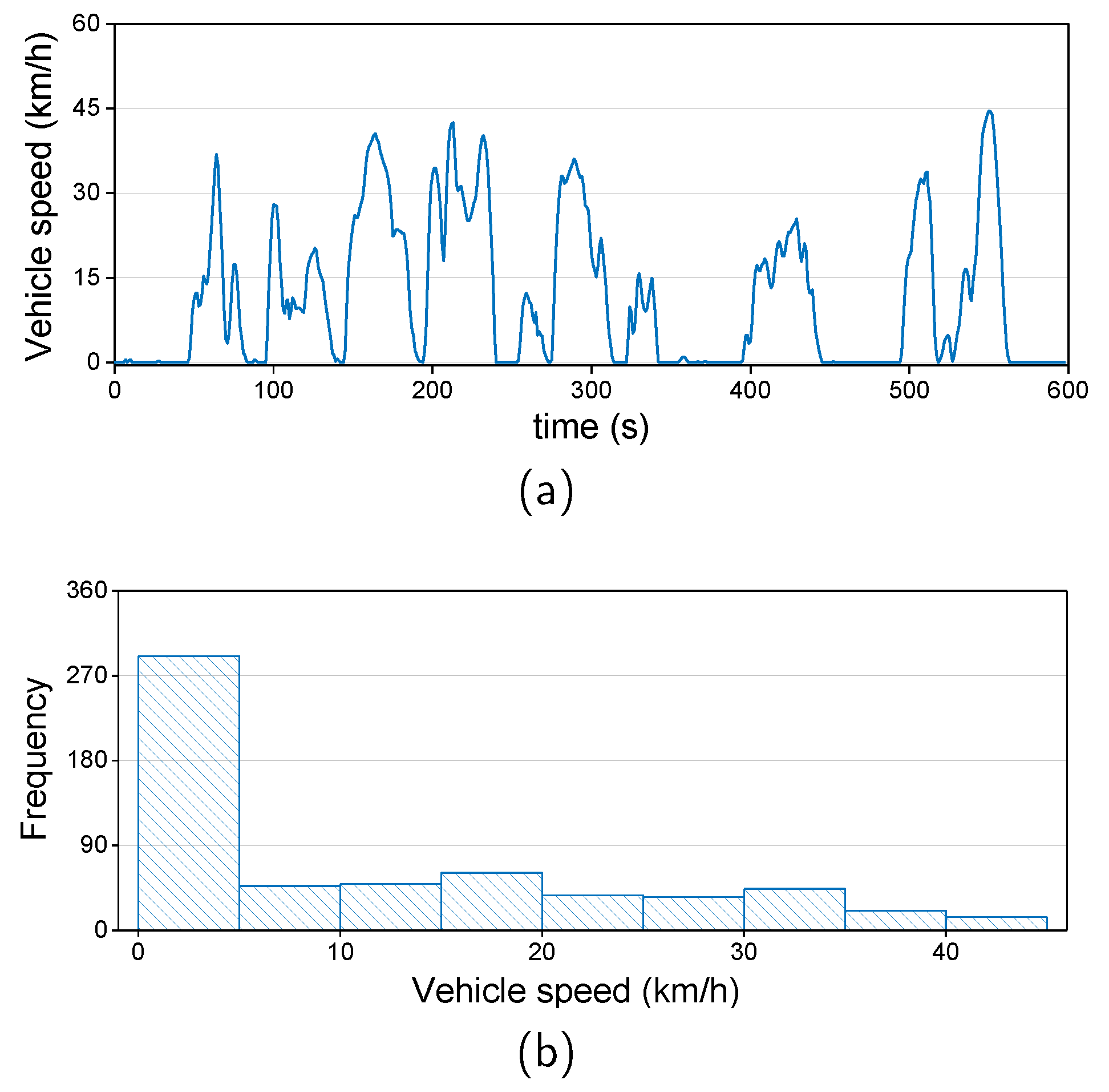 Mathematics 12 03415 g017