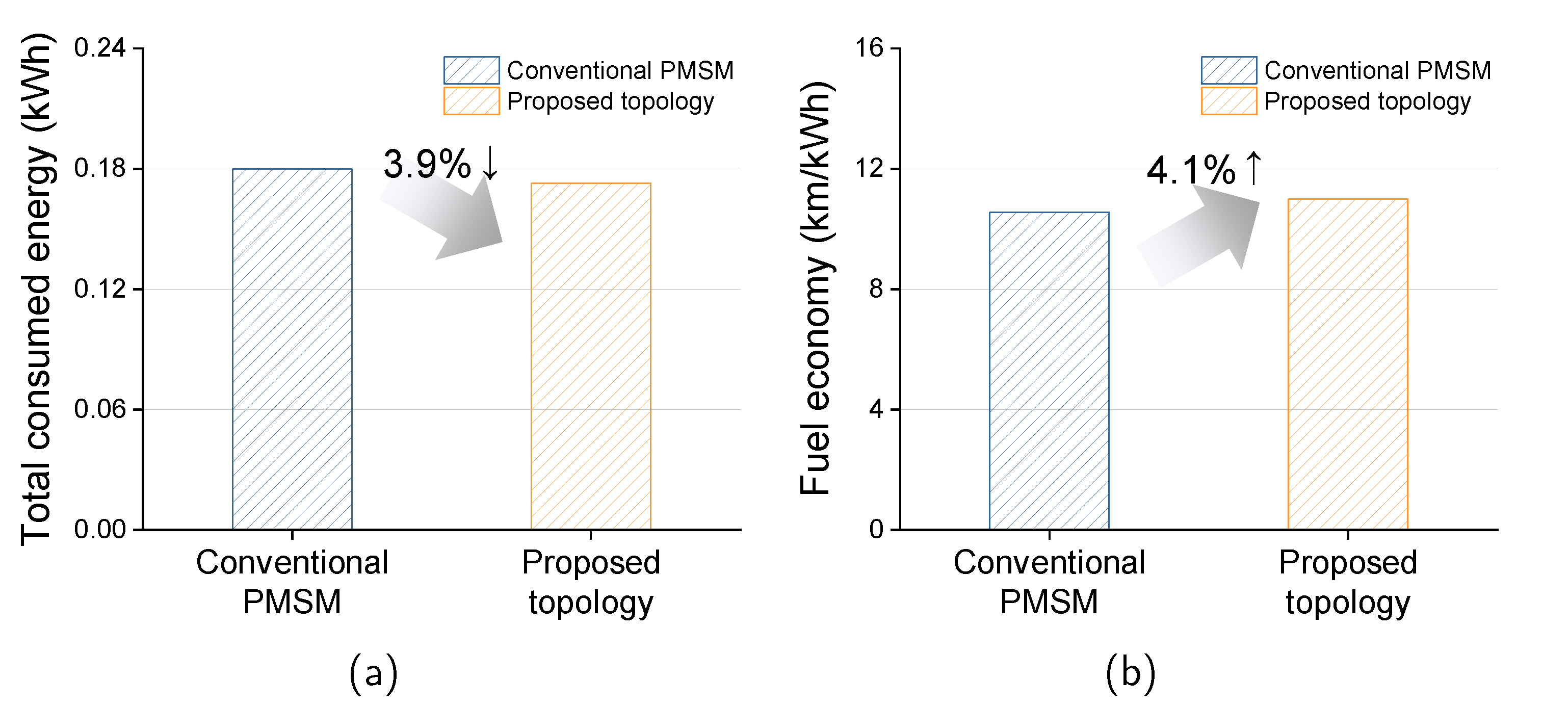 Mathematics 12 03415 g021