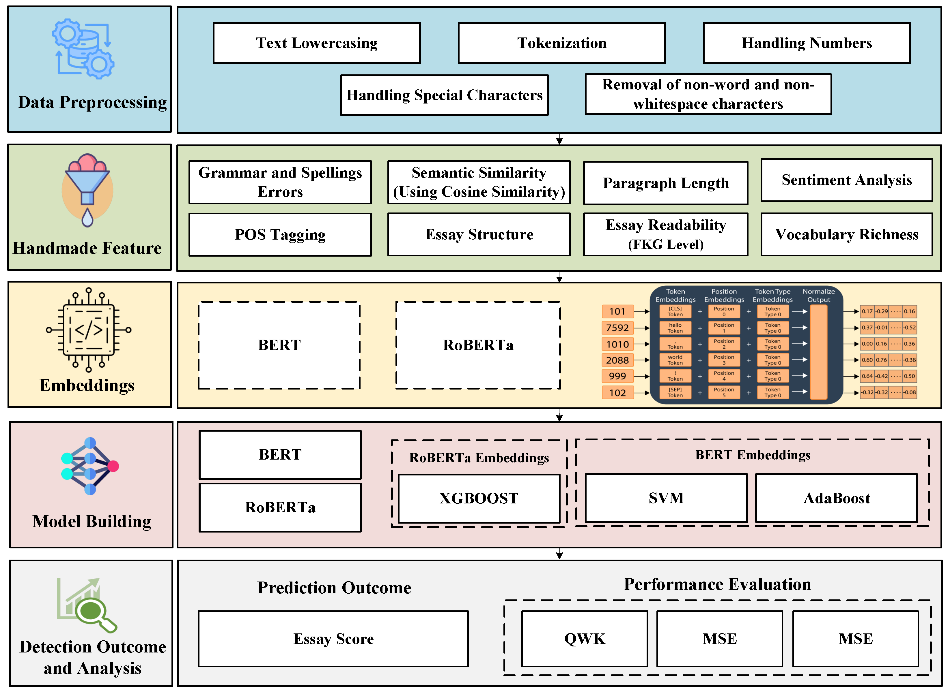 Mathematics 12 03416 g008