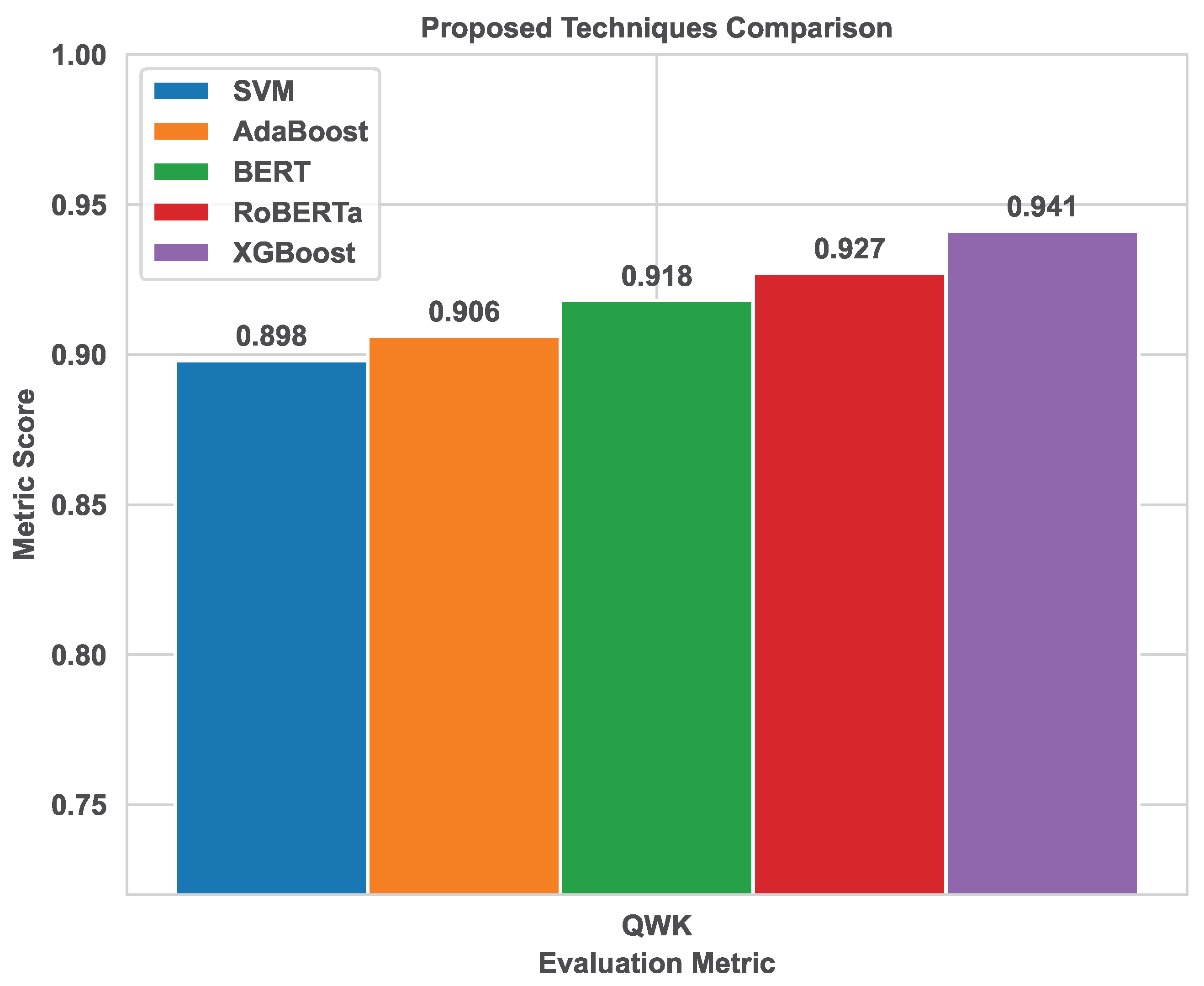 Mathematics 12 03416 g010