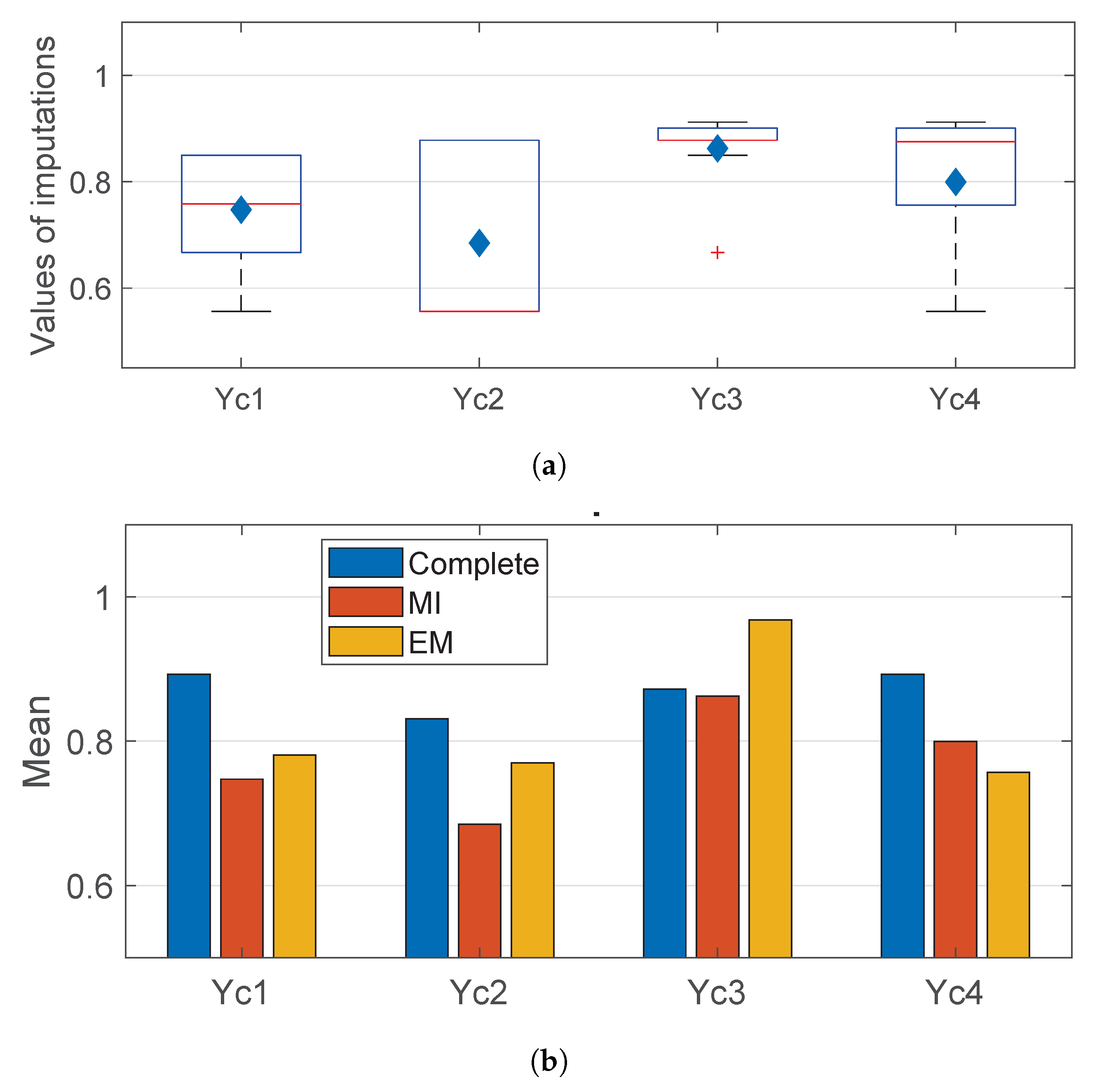 Mathematics 12 03419 g004 Mathematics 12 03419 g004