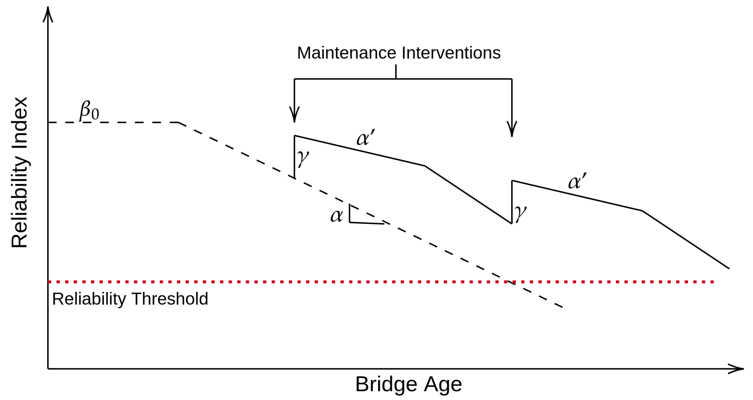 Mathematics 12 03420 g001