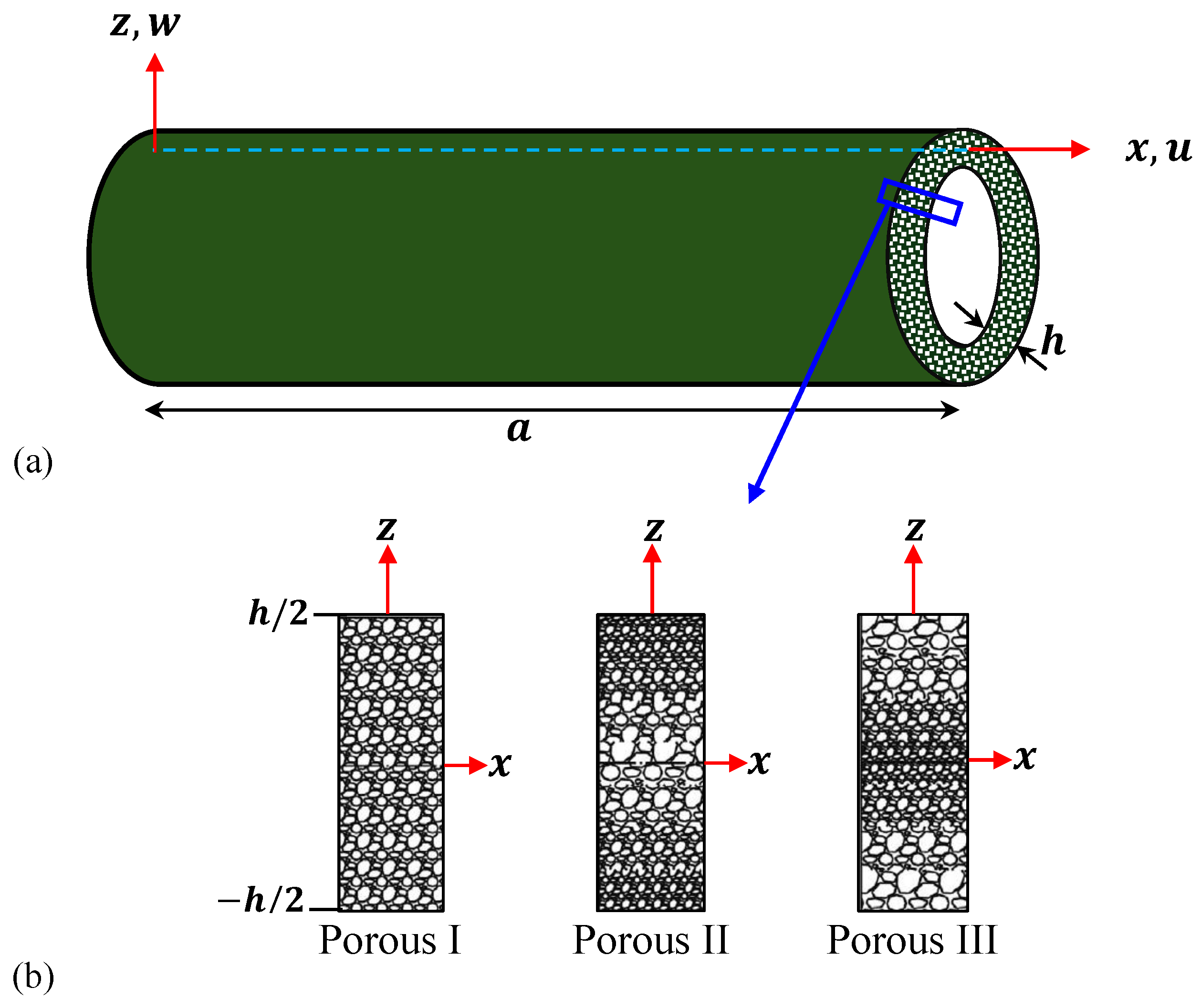Mathematics 12 03422 g001