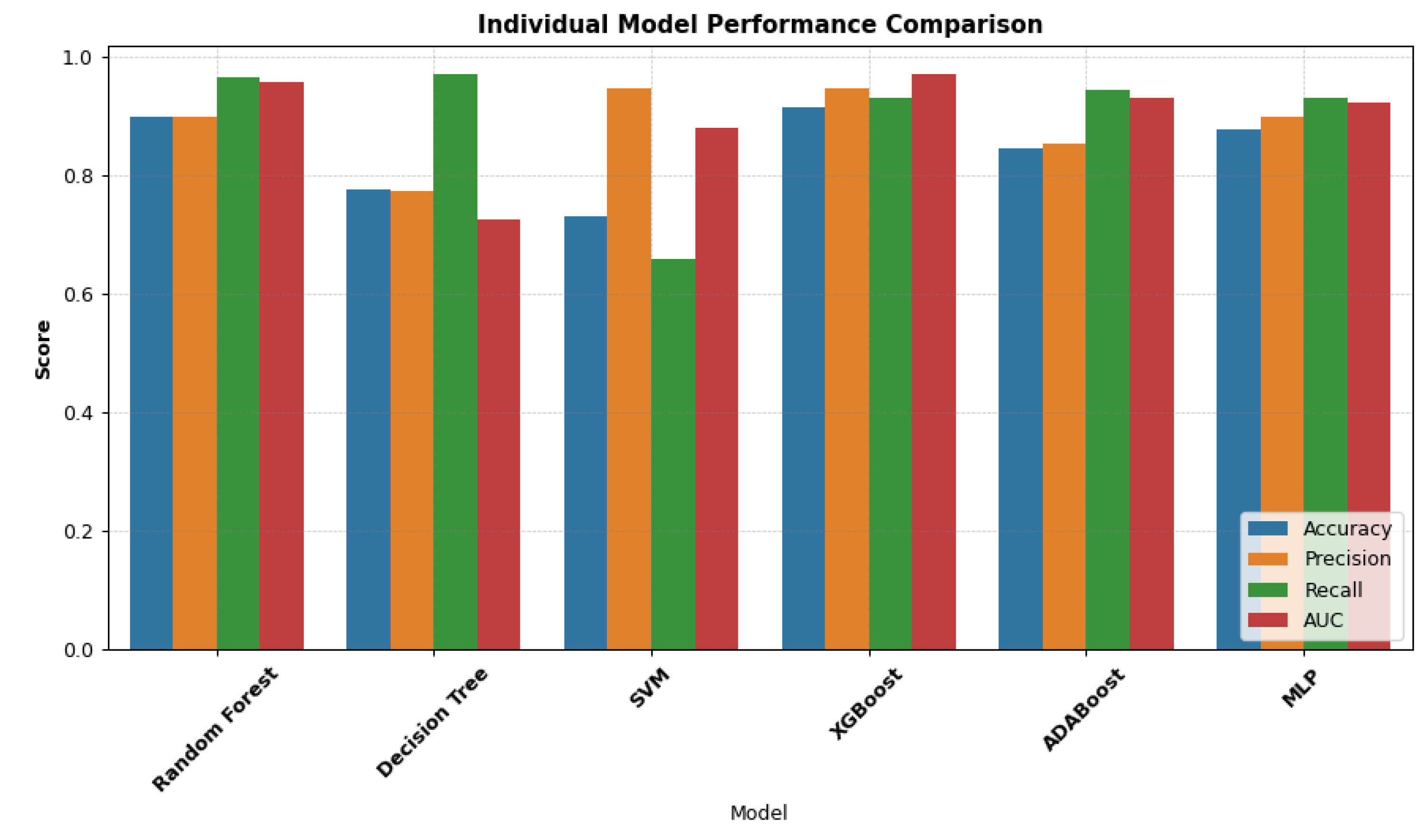 Mathematics 12 03423 g011
