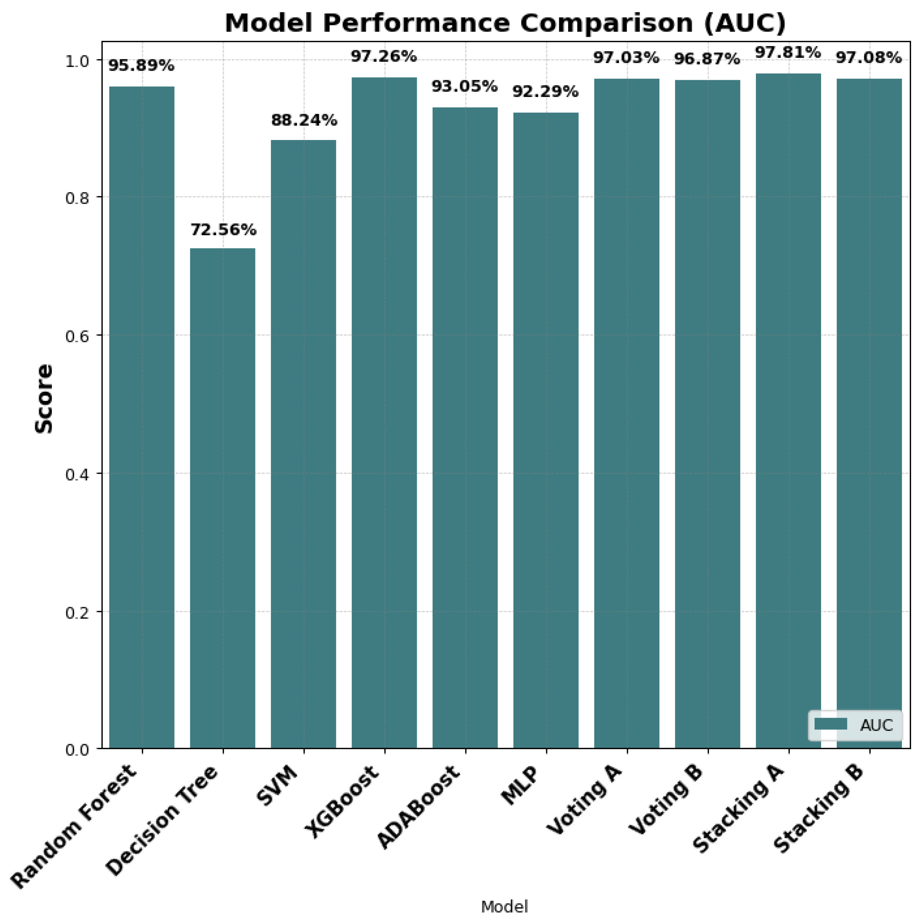 Mathematics 12 03423 g013