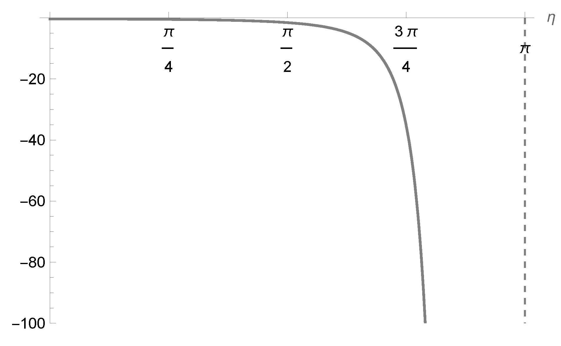 Mathematics 12 03426 g0a1