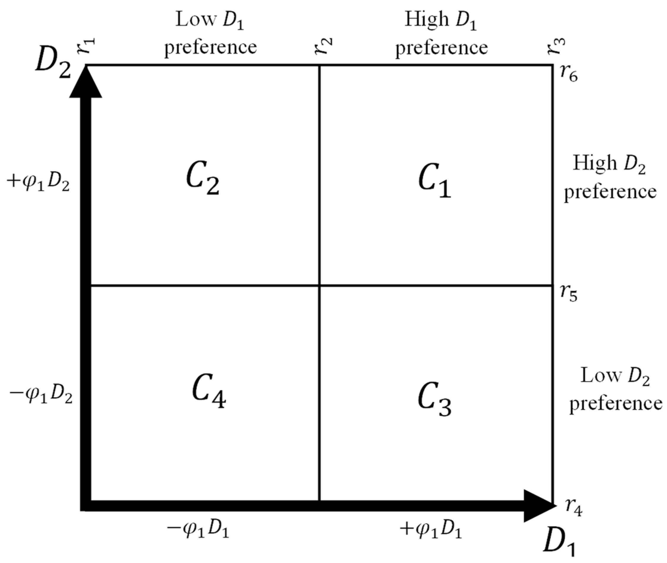 Mathematics 12 03427 g001