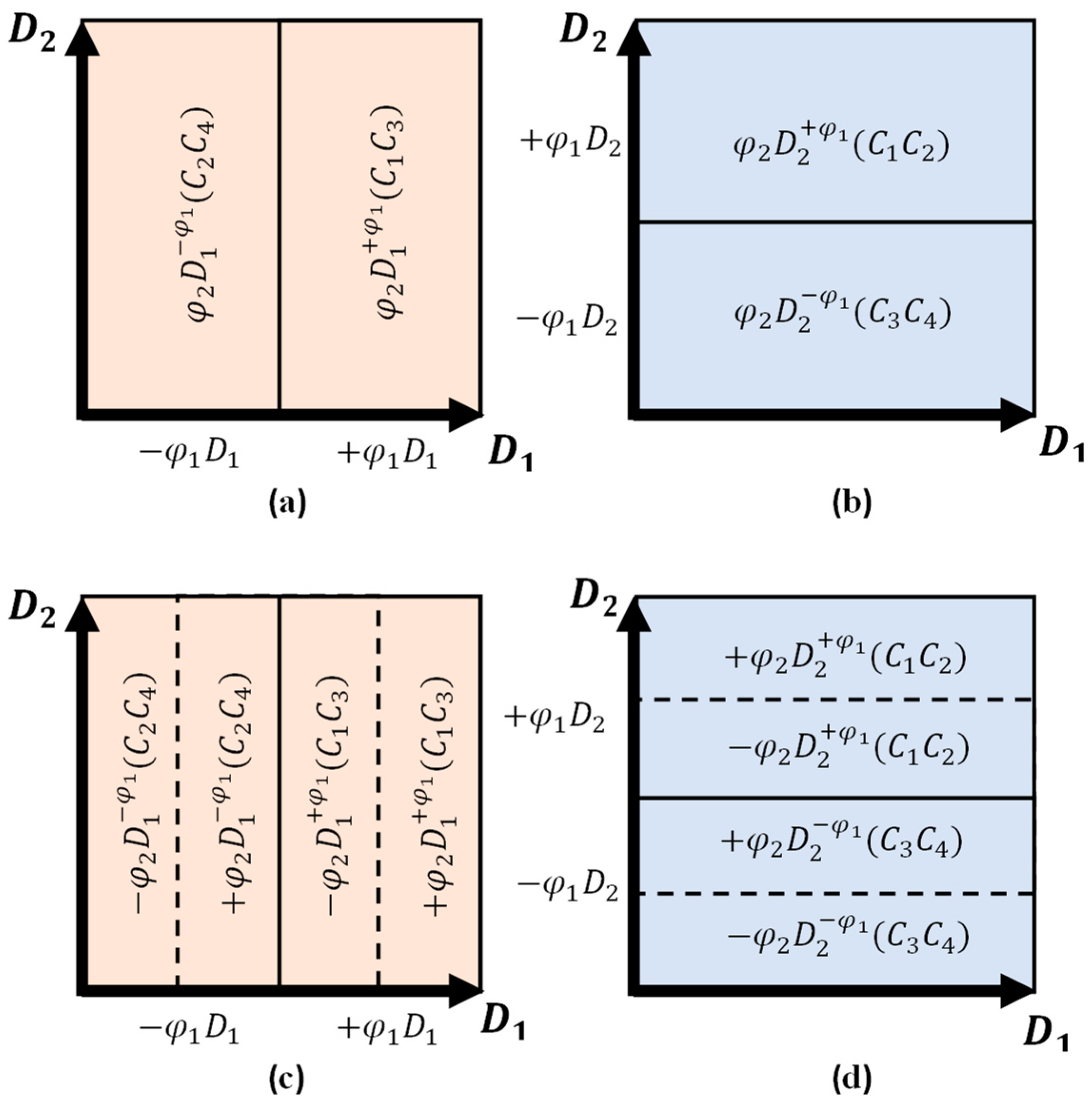 Mathematics 12 03427 g002