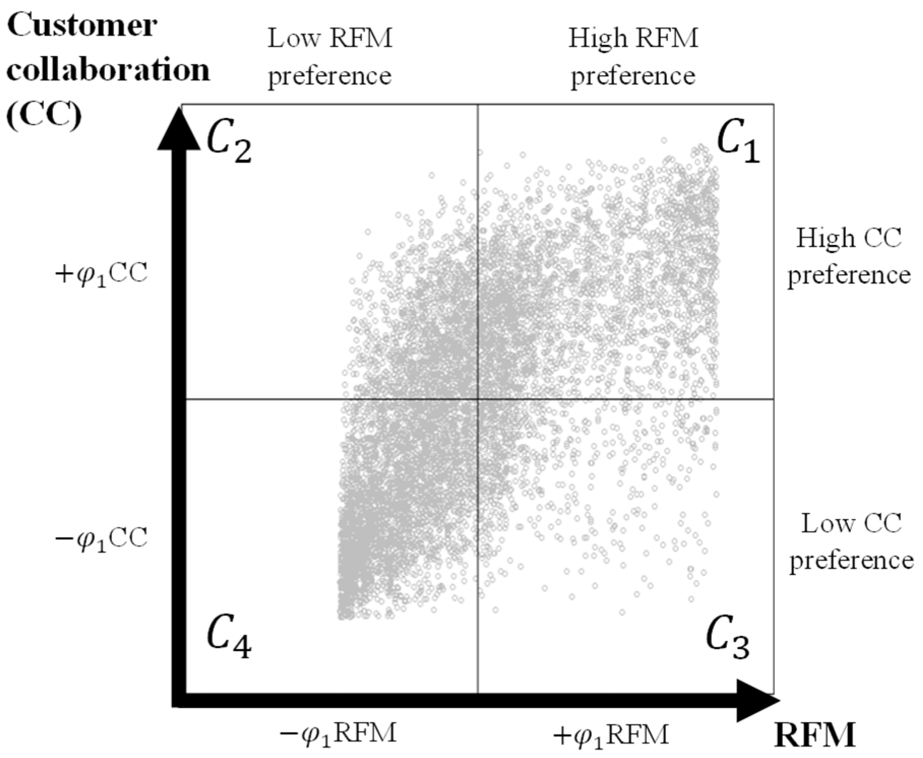 Mathematics 12 03427 g005