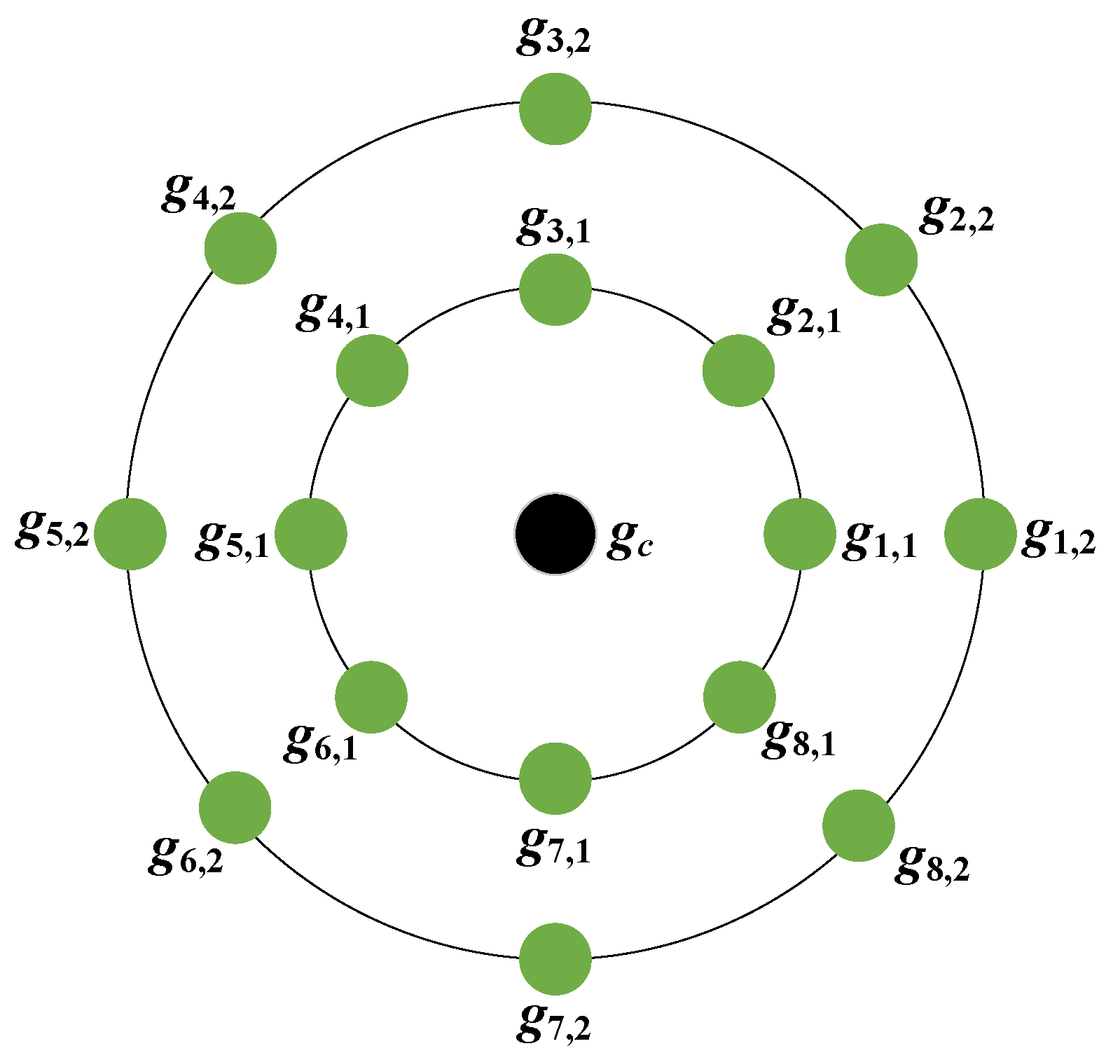 Mathematics 12 03432 g001