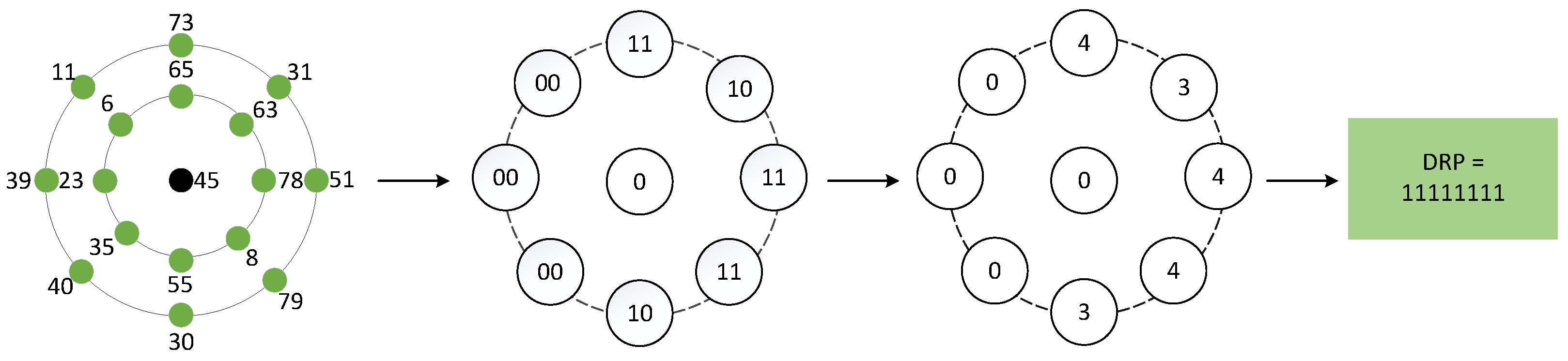 Mathematics 12 03432 g003