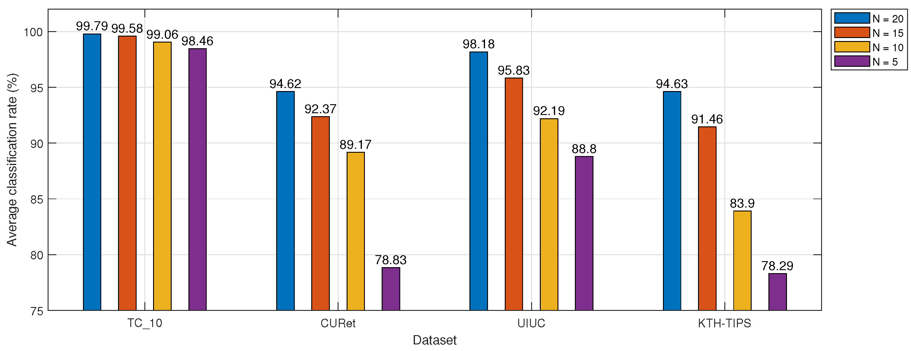 Mathematics 12 03432 g006