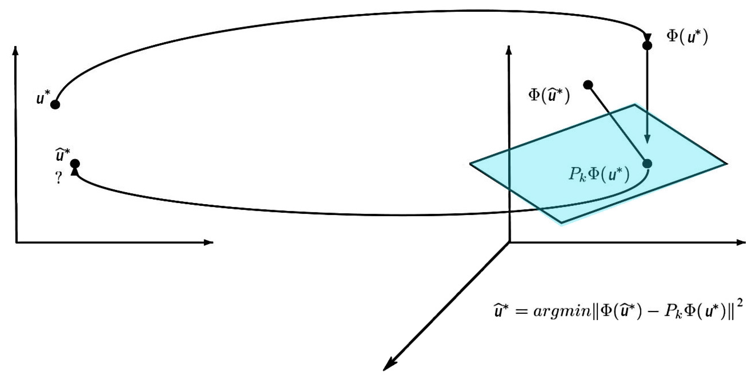 Mathematics 12 03434 g001