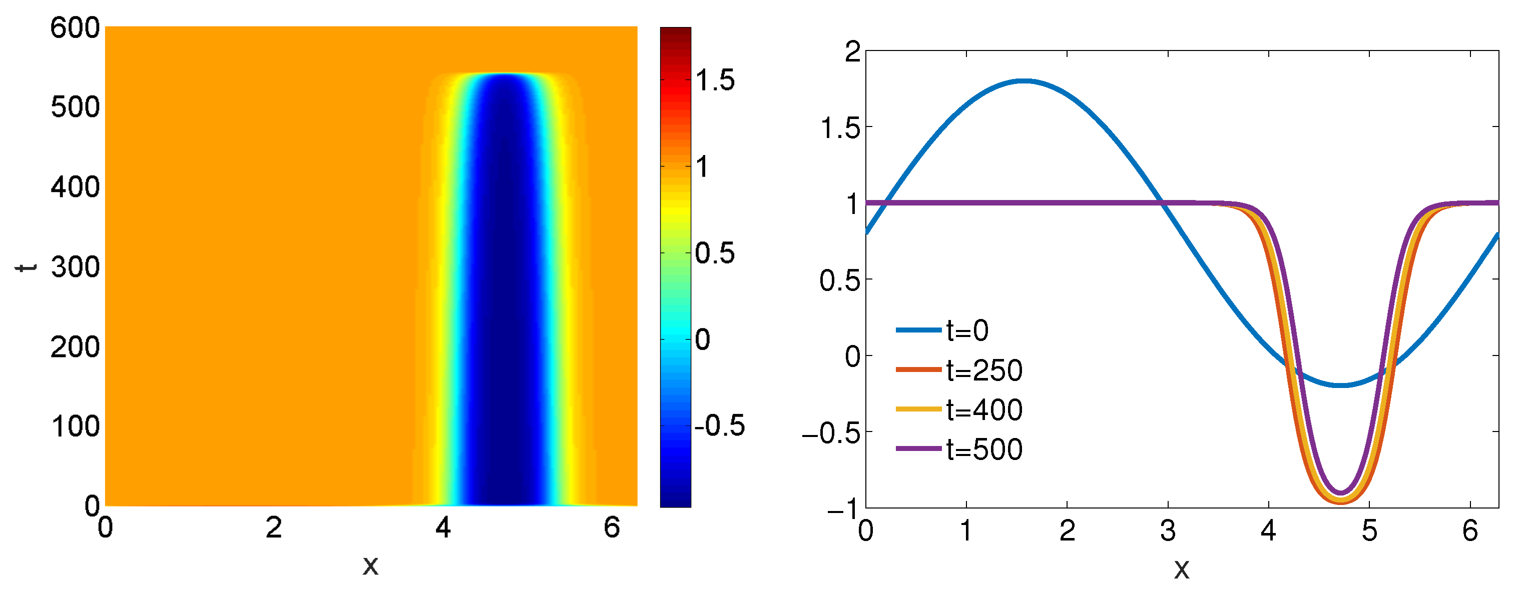 Mathematics 12 03434 g002