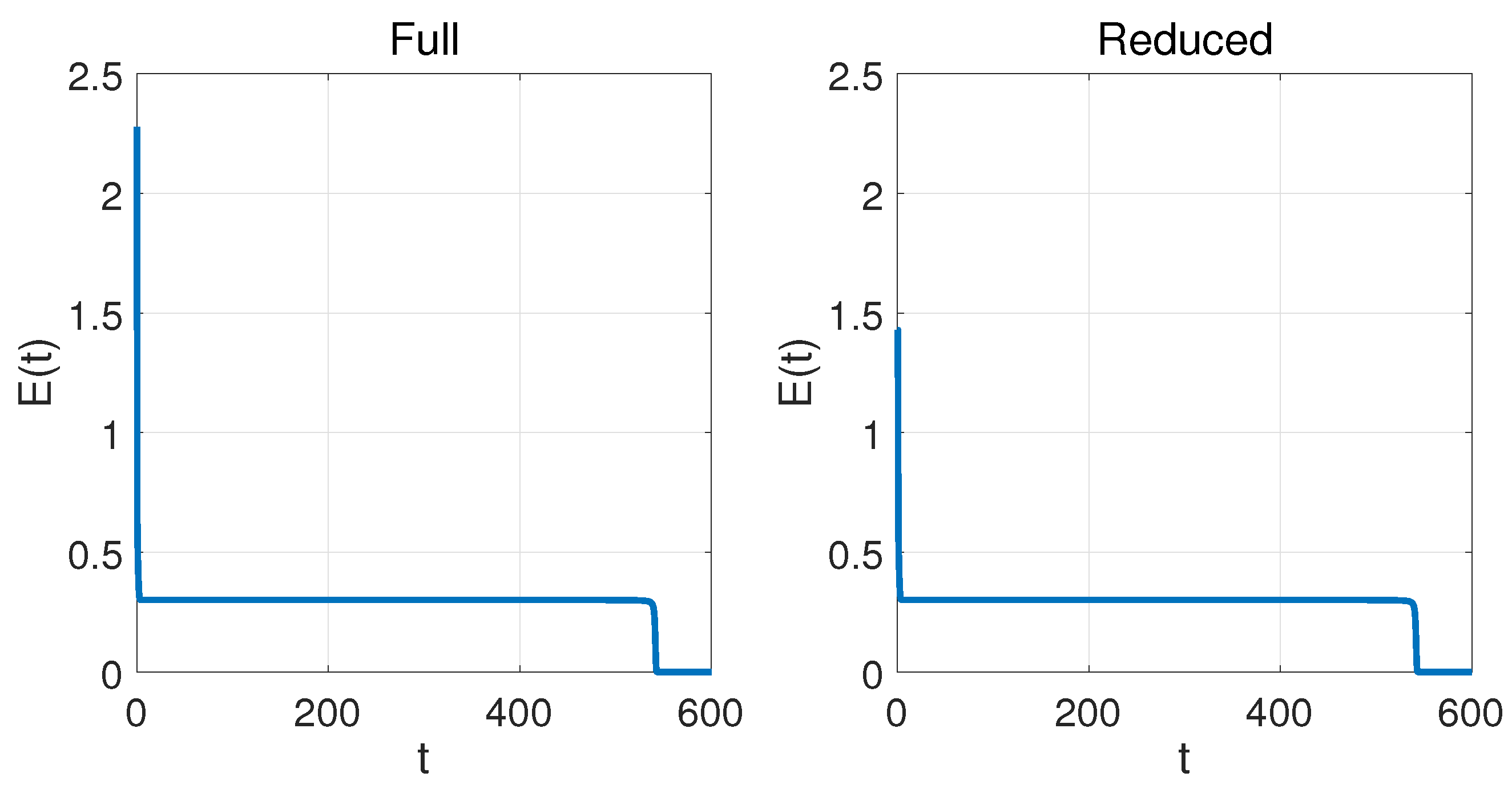 Mathematics 12 03434 g005