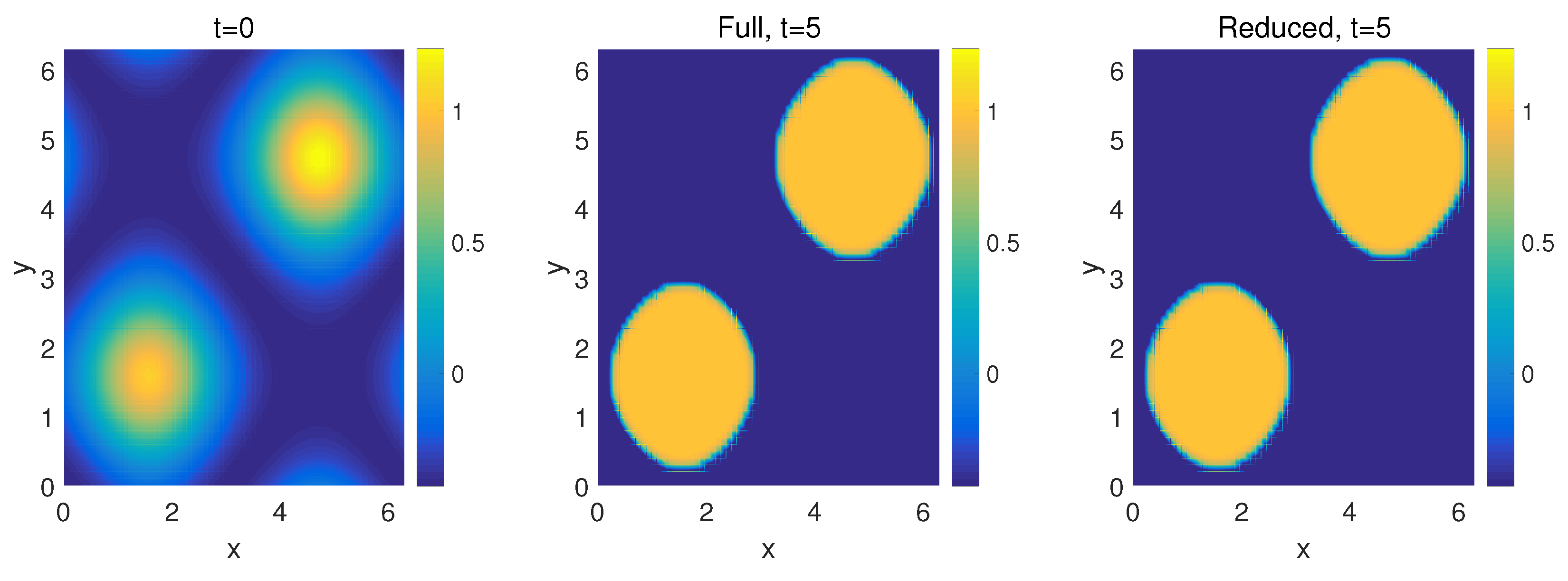 Mathematics 12 03434 g007