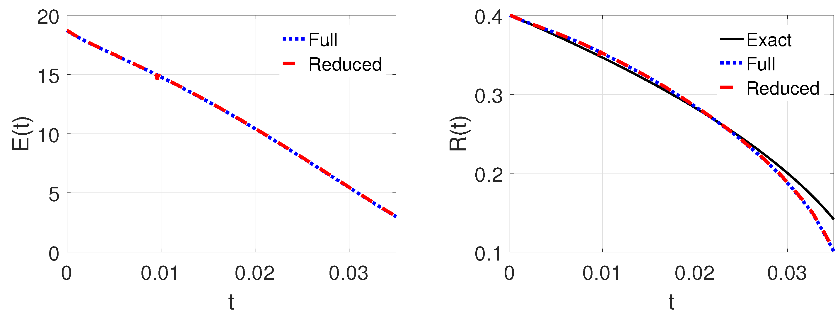 Mathematics 12 03434 g009
