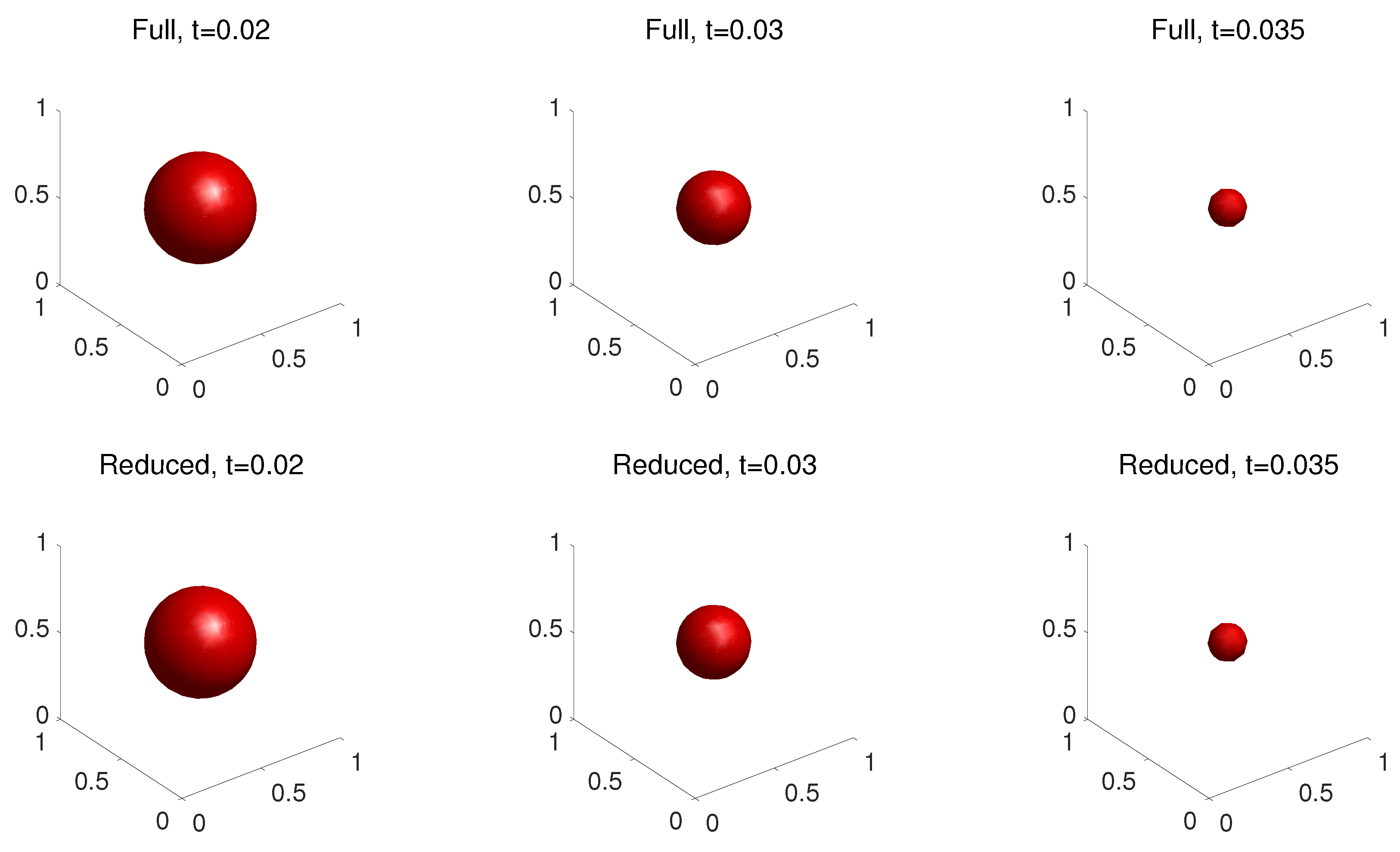 Mathematics 12 03434 g010