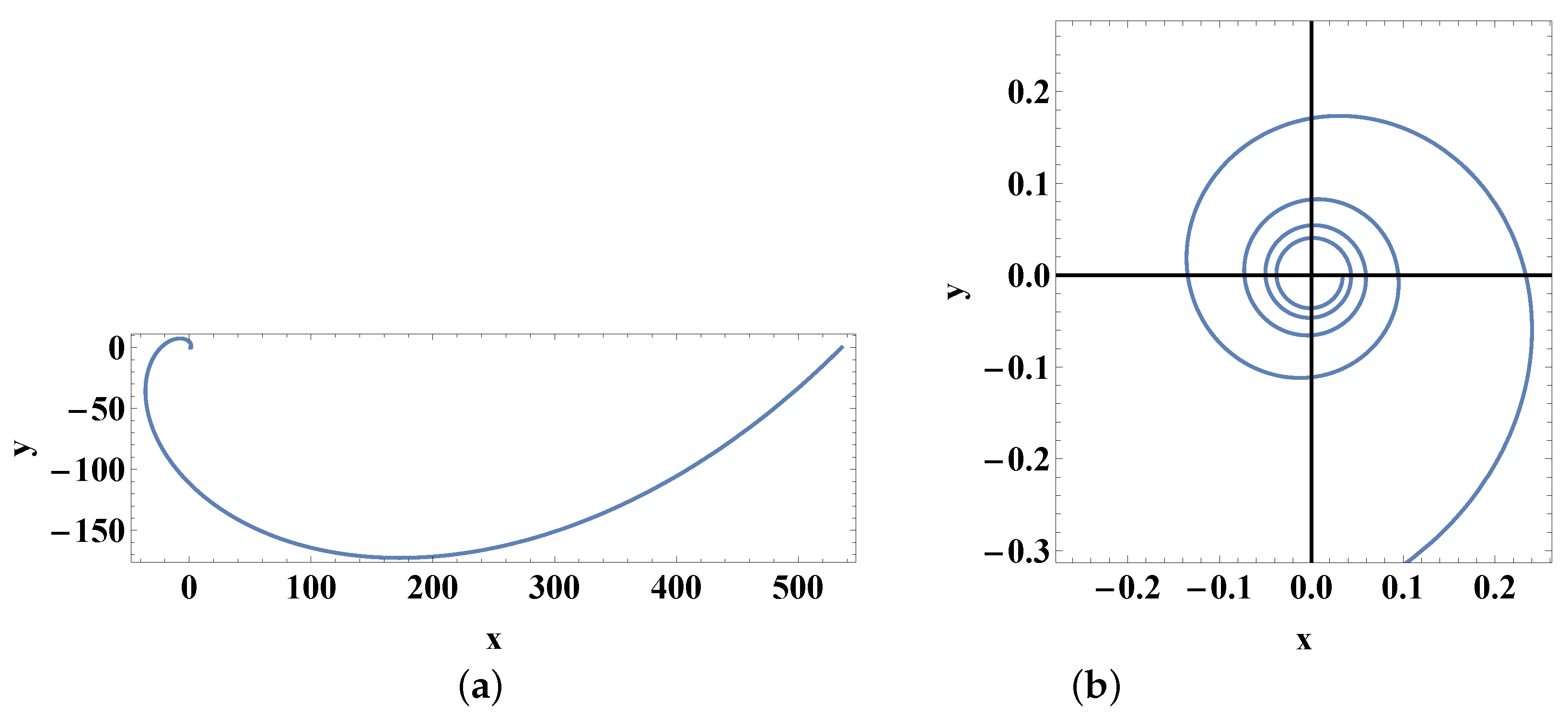 Mathematics 12 03435 g001