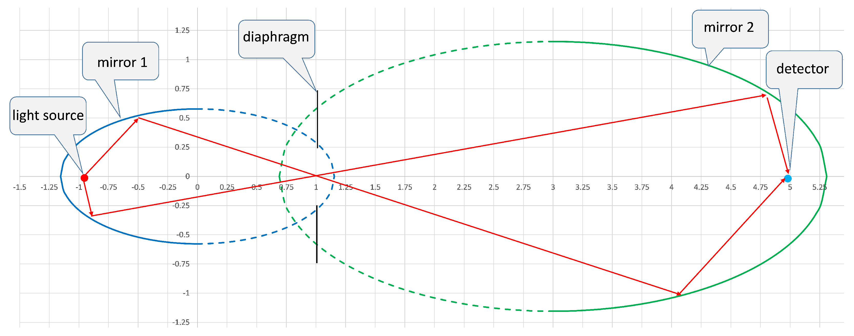 Mathematics 12 03437 g004