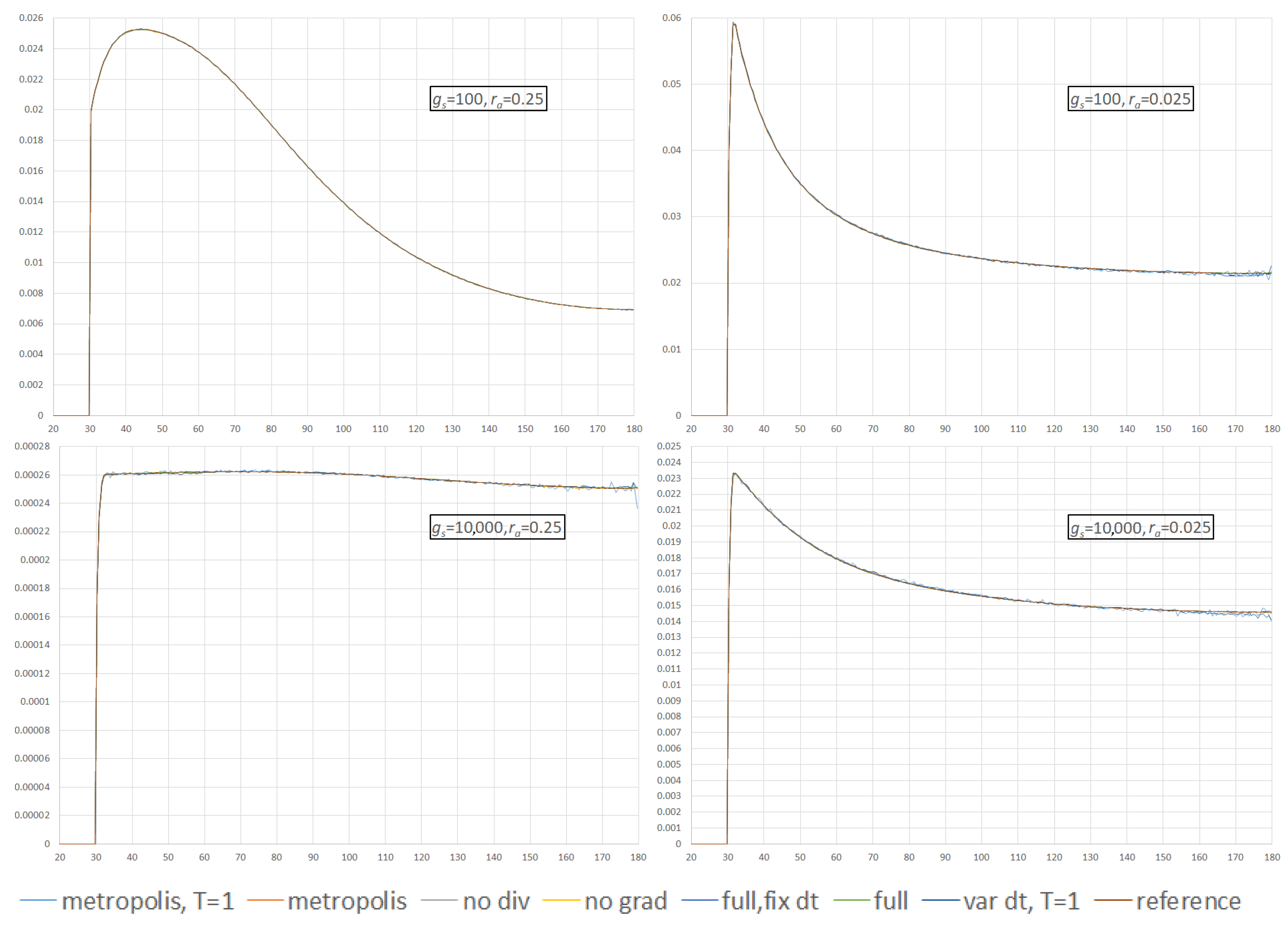 Mathematics 12 03437 g005