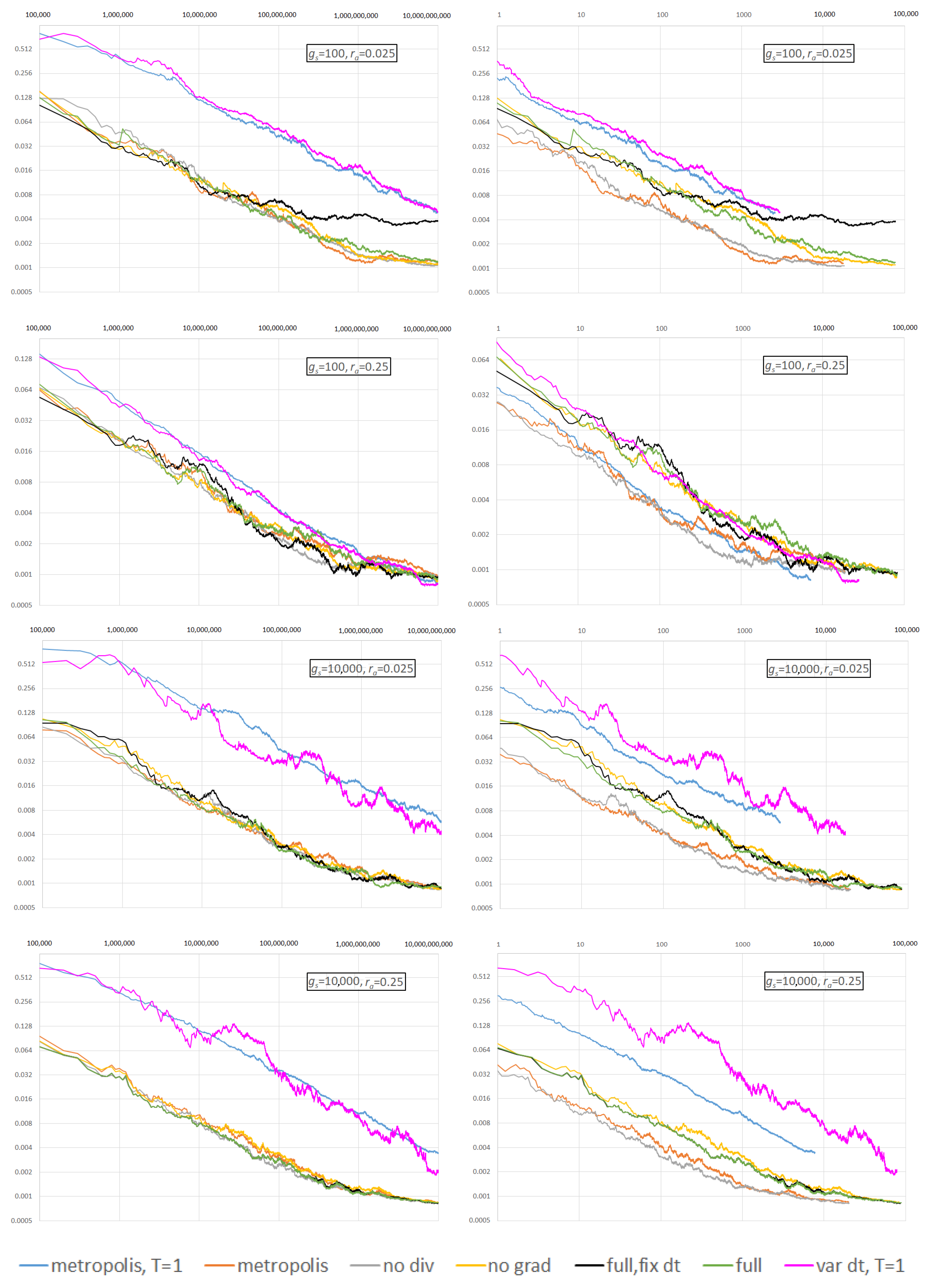 Mathematics 12 03437 g007