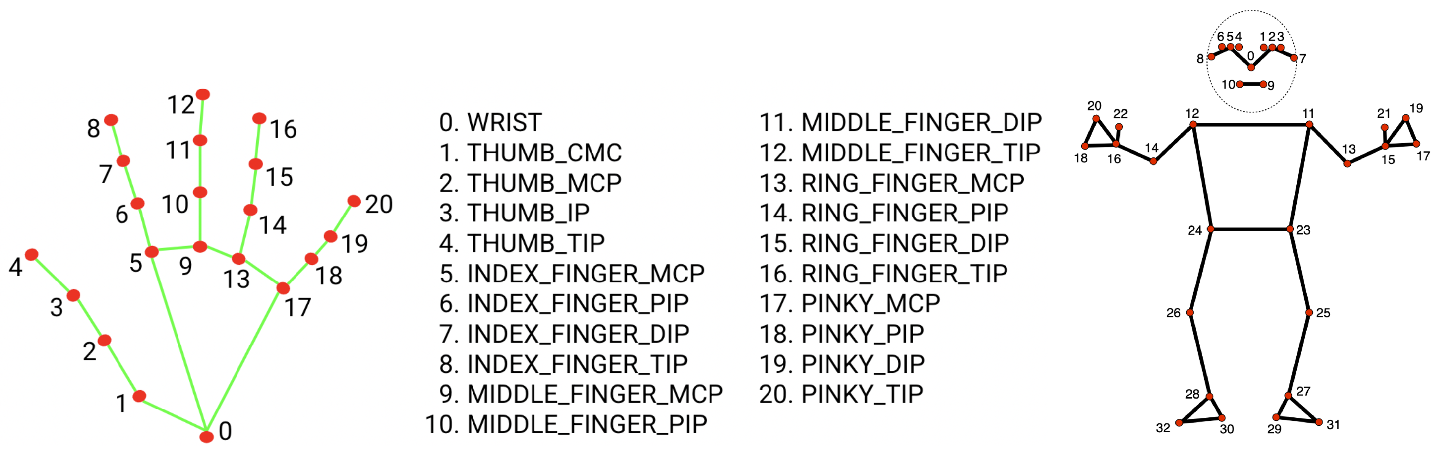 Mathematics 12 03438 g002