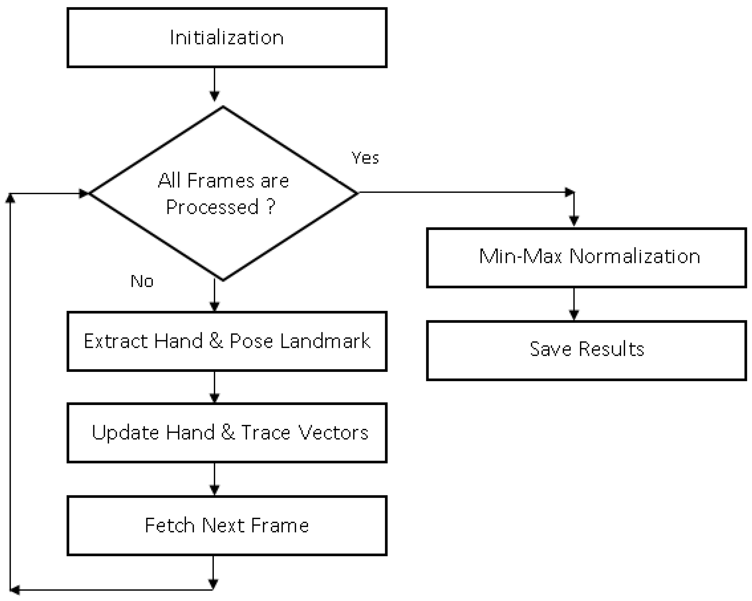 Mathematics 12 03438 g008 Mathematics 12 03438 g008