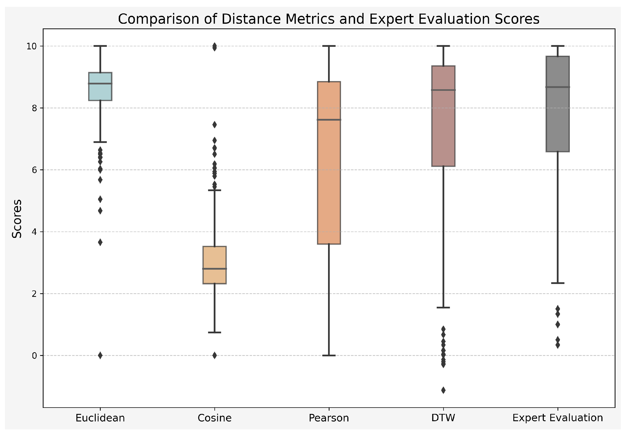 Mathematics 12 03438 g010 Mathematics 12 03438 g010