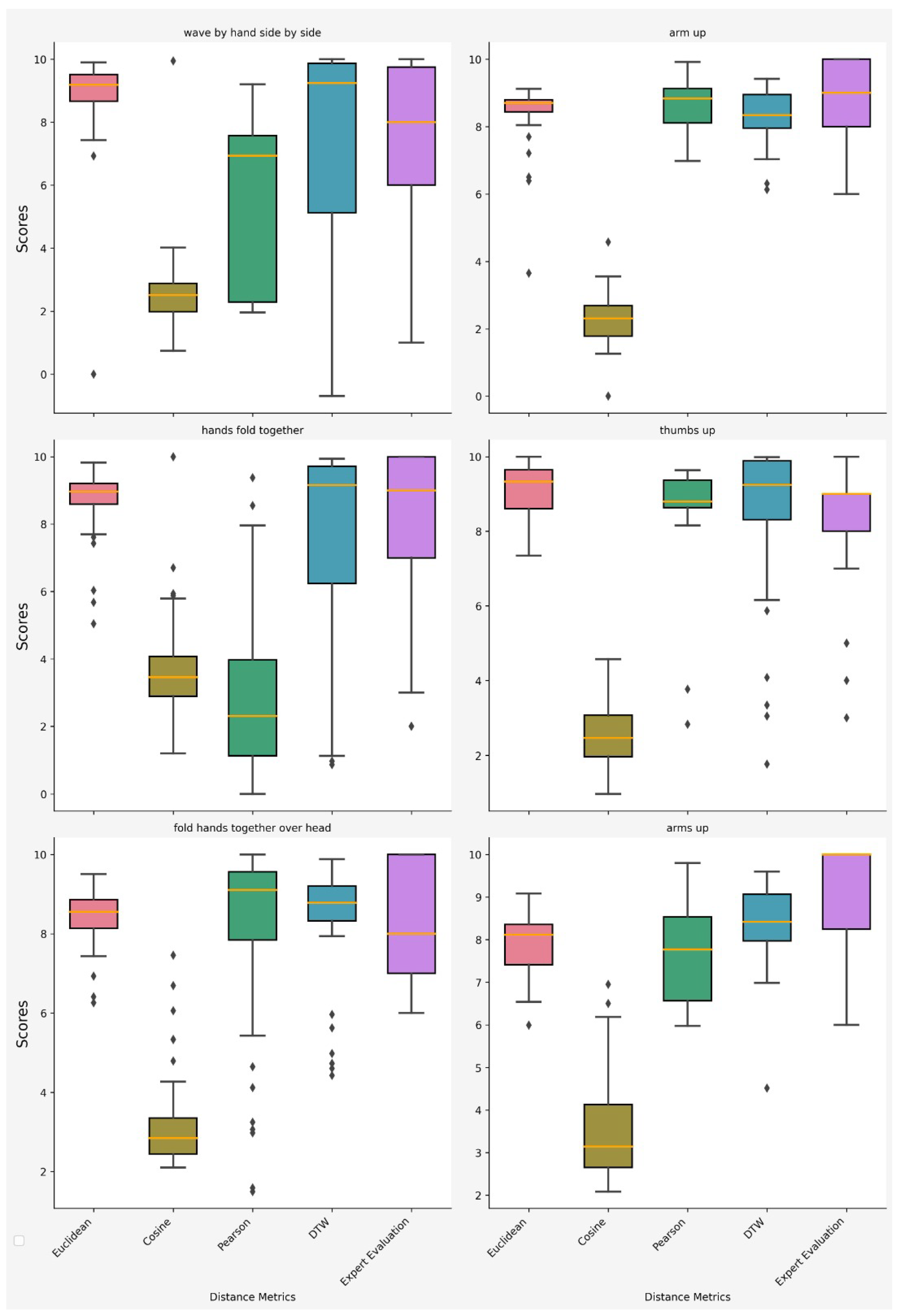 Mathematics 12 03438 g011 Mathematics 12 03438 g011