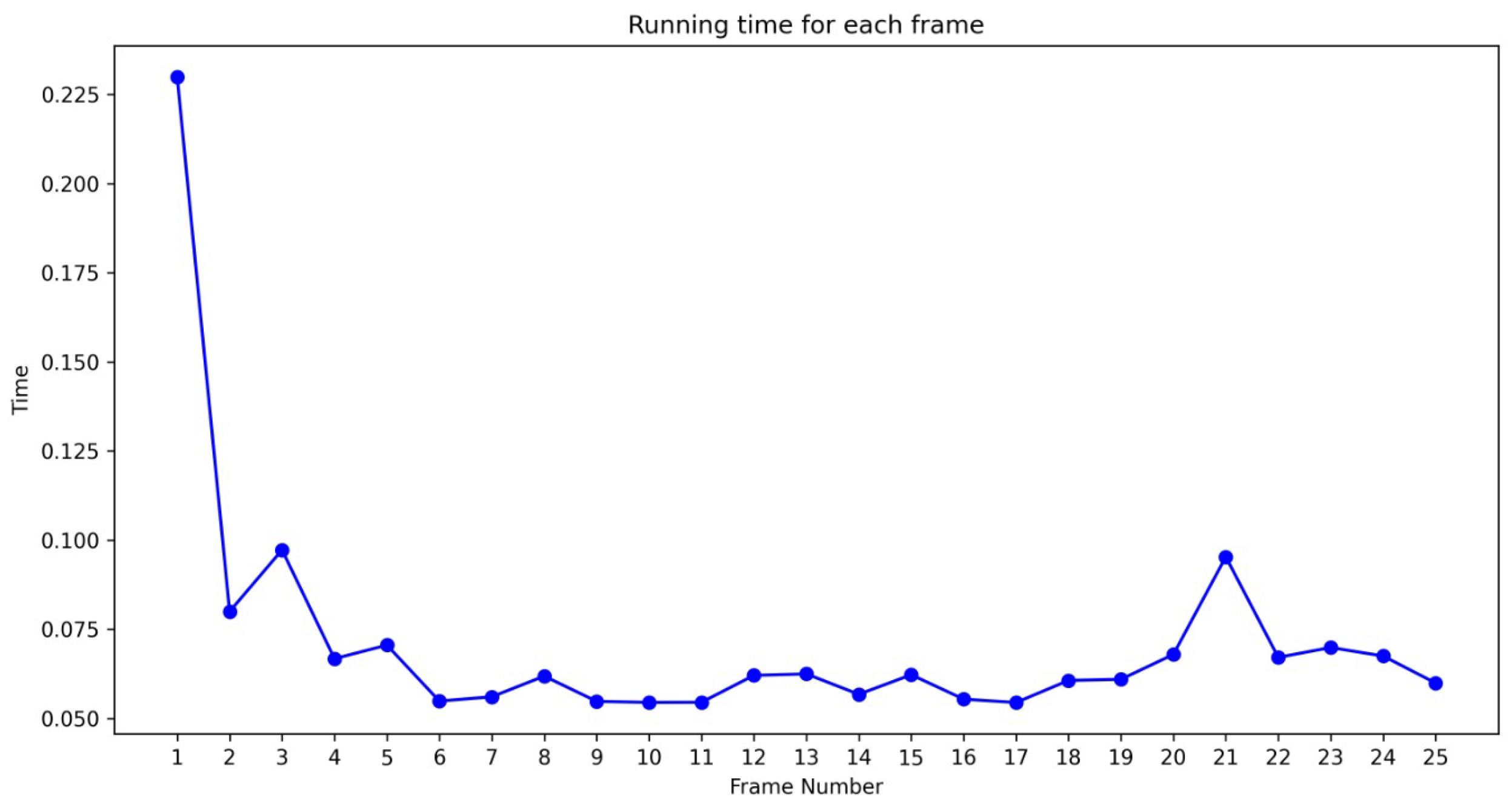 Mathematics 12 03438 g012 Mathematics 12 03438 g012