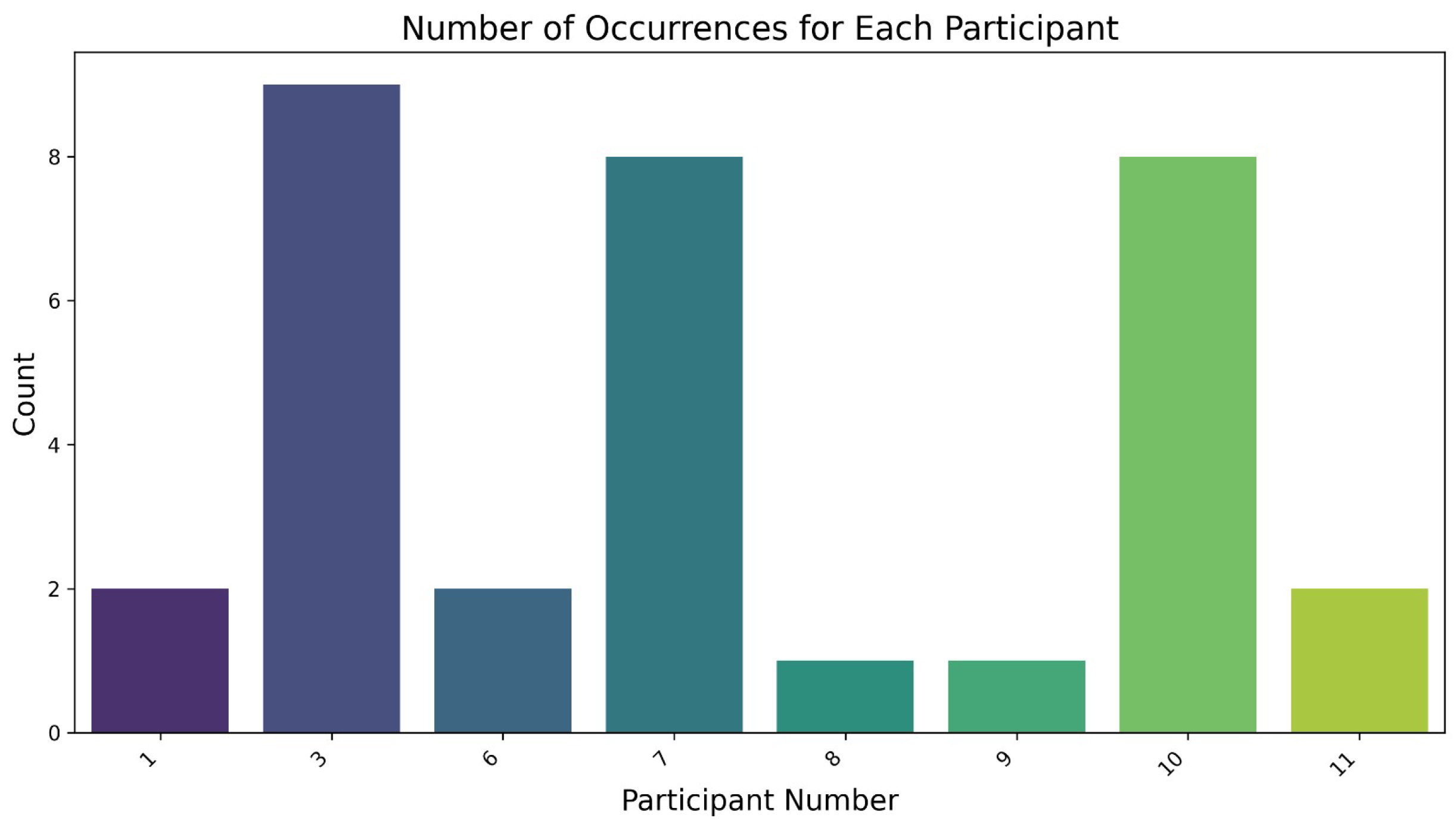 Mathematics 12 03438 g013 Mathematics 12 03438 g013