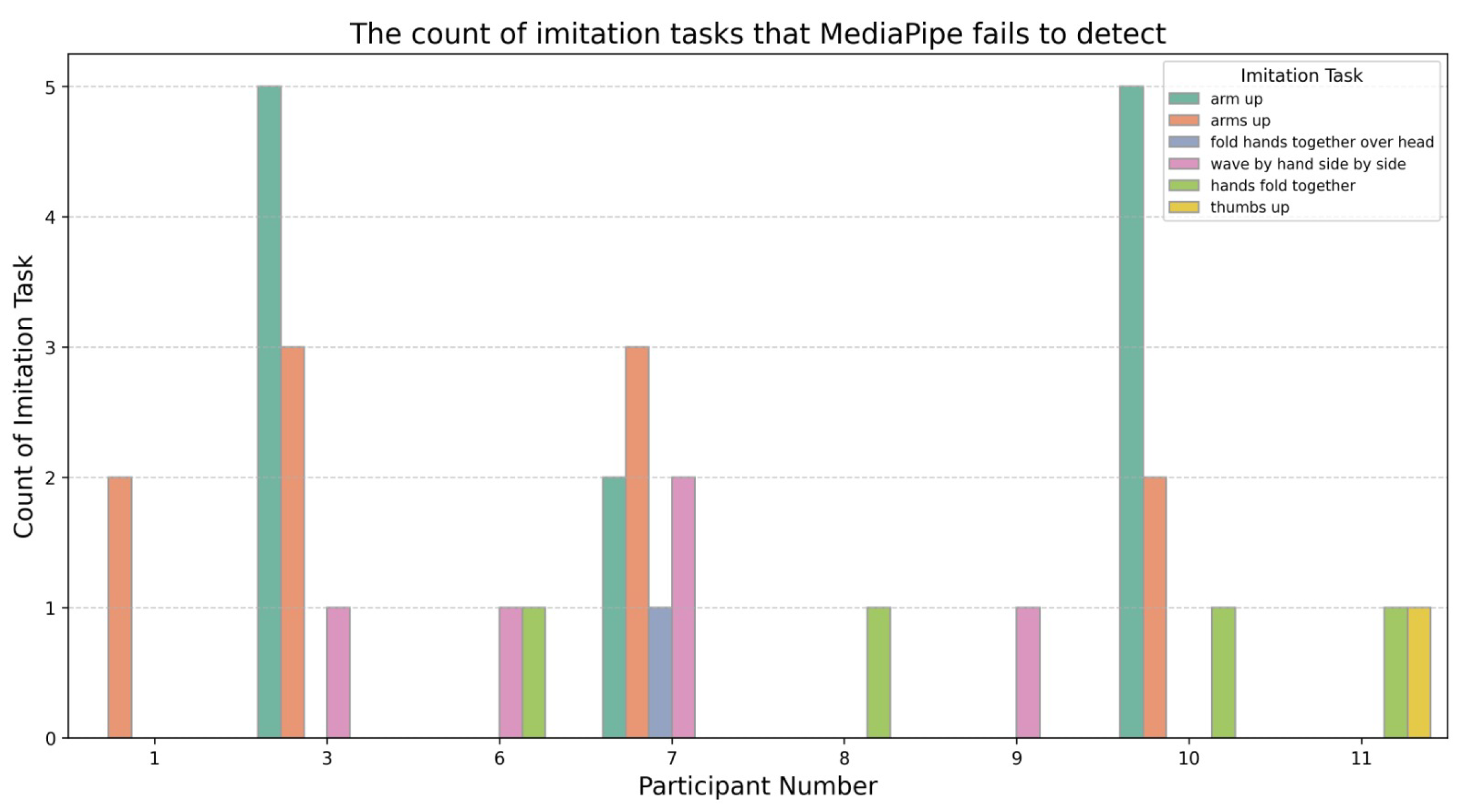Mathematics 12 03438 g014 Mathematics 12 03438 g014