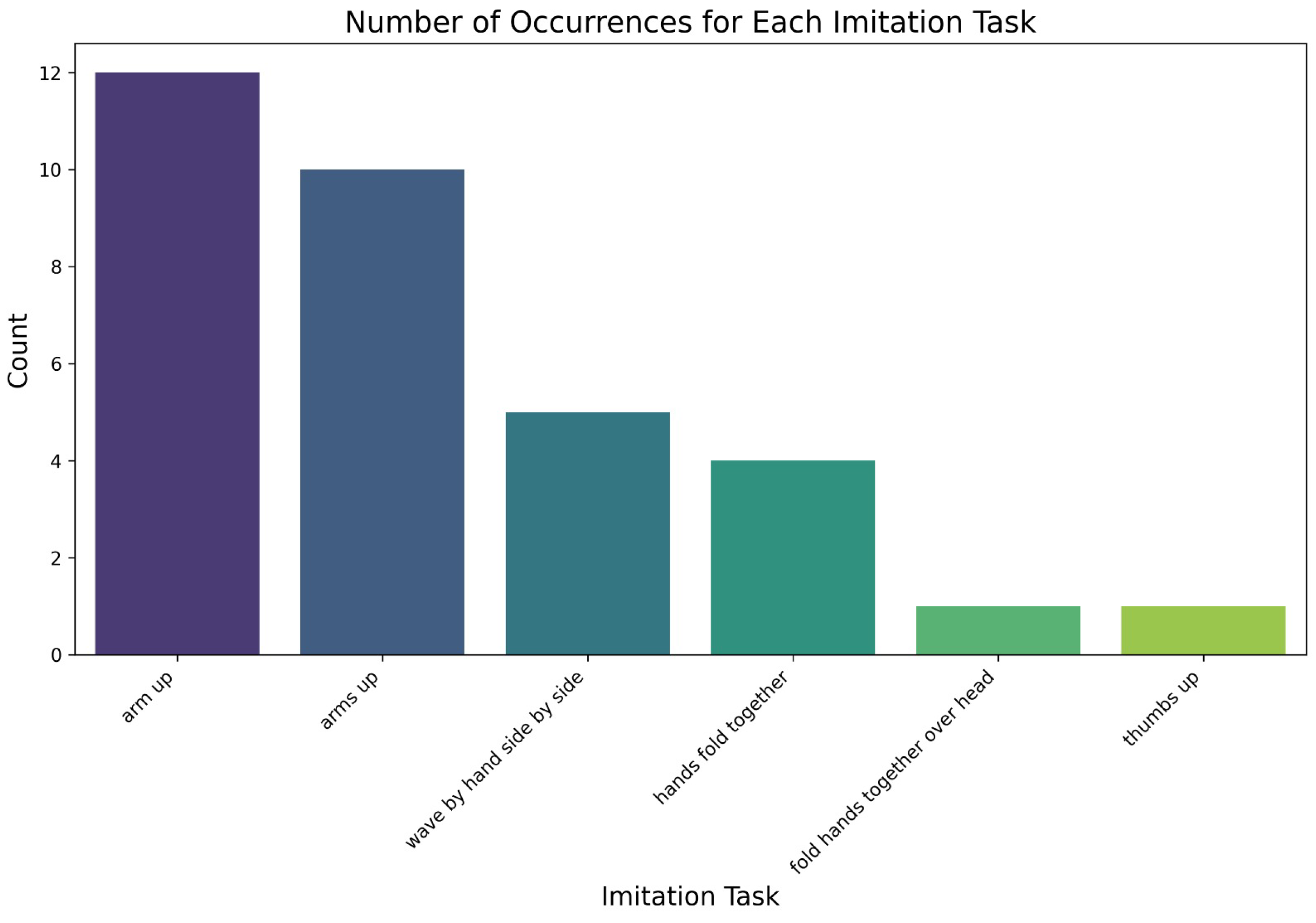 Mathematics 12 03438 g015 Mathematics 12 03438 g015