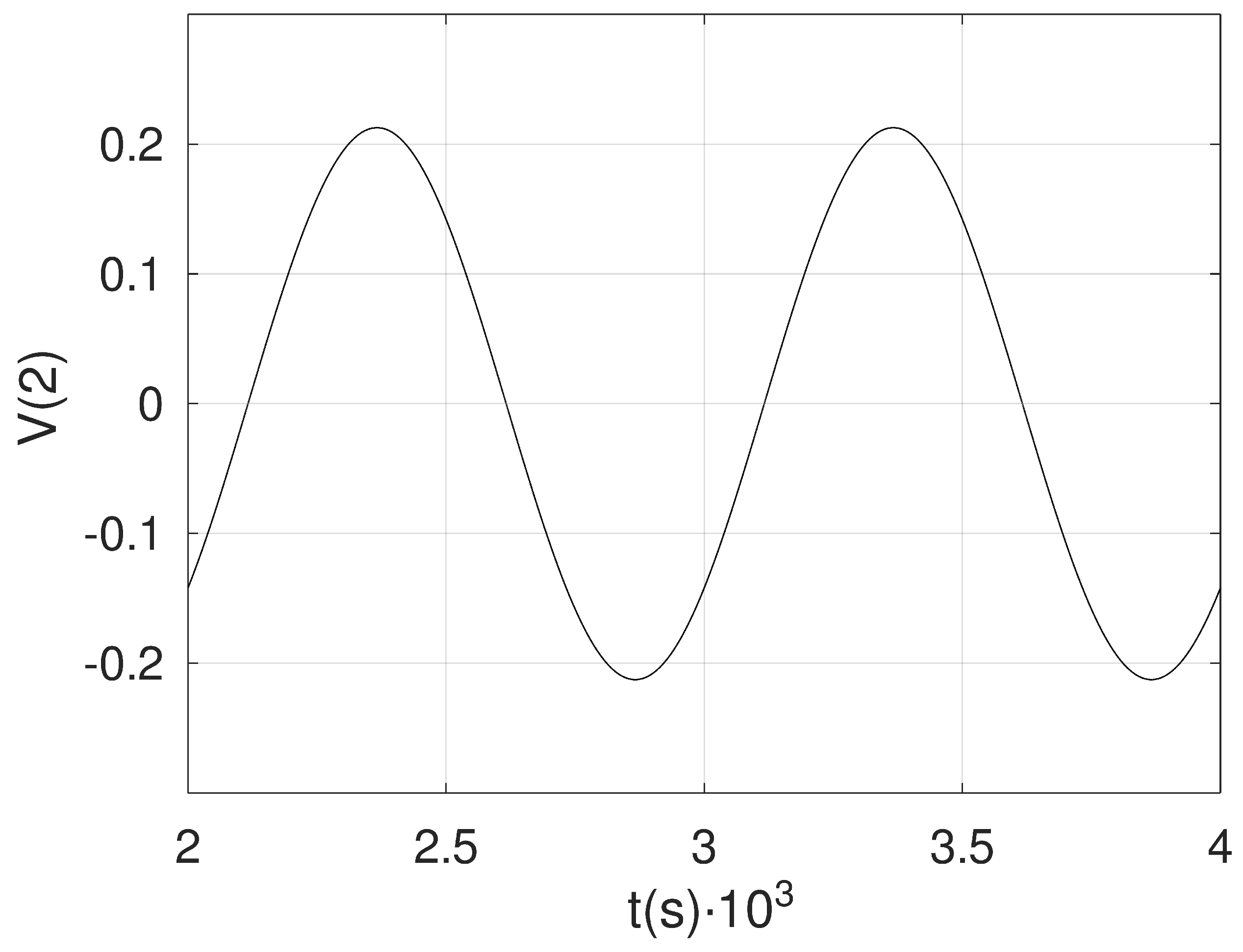 Mathematics 12 03441 g002