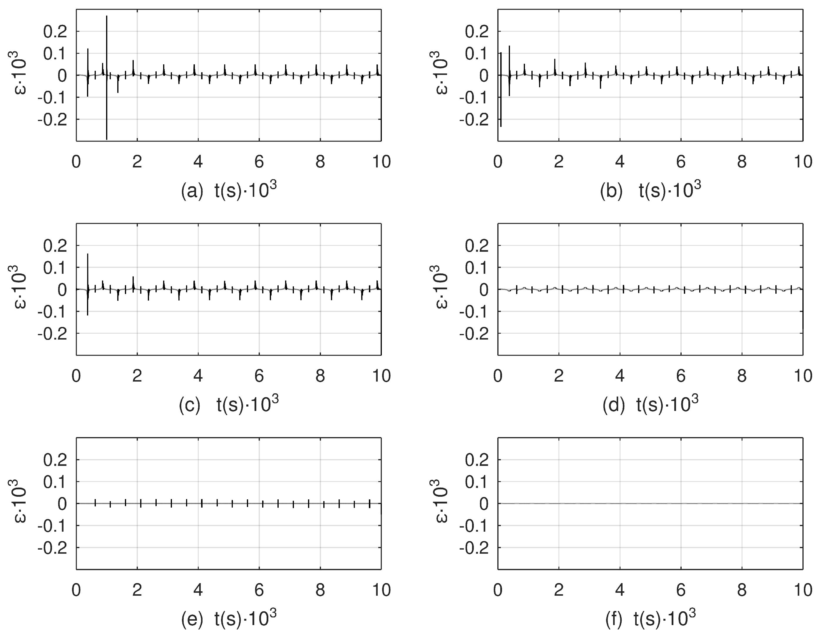 Mathematics 12 03441 g006