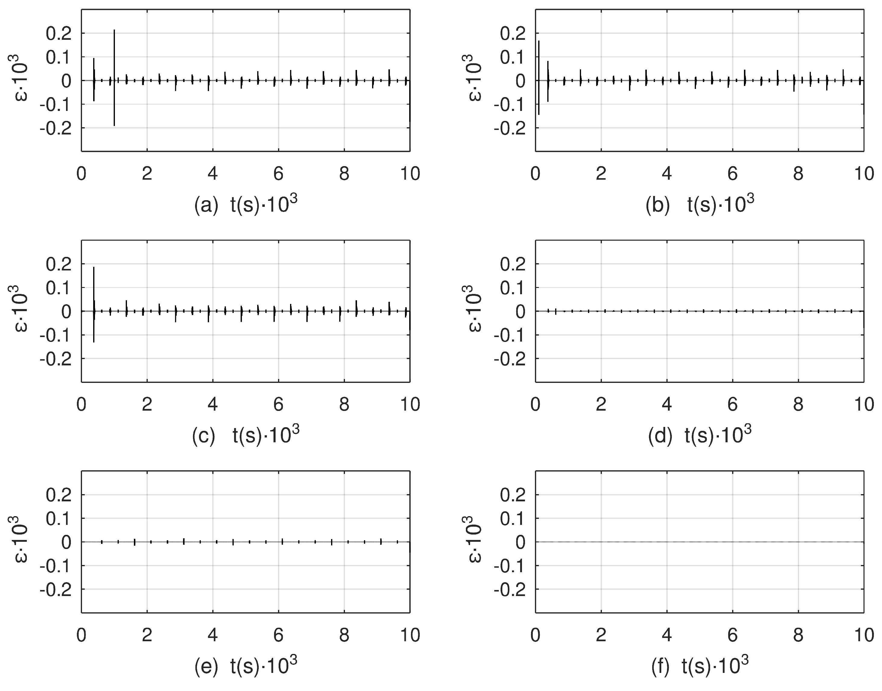 Mathematics 12 03441 g008