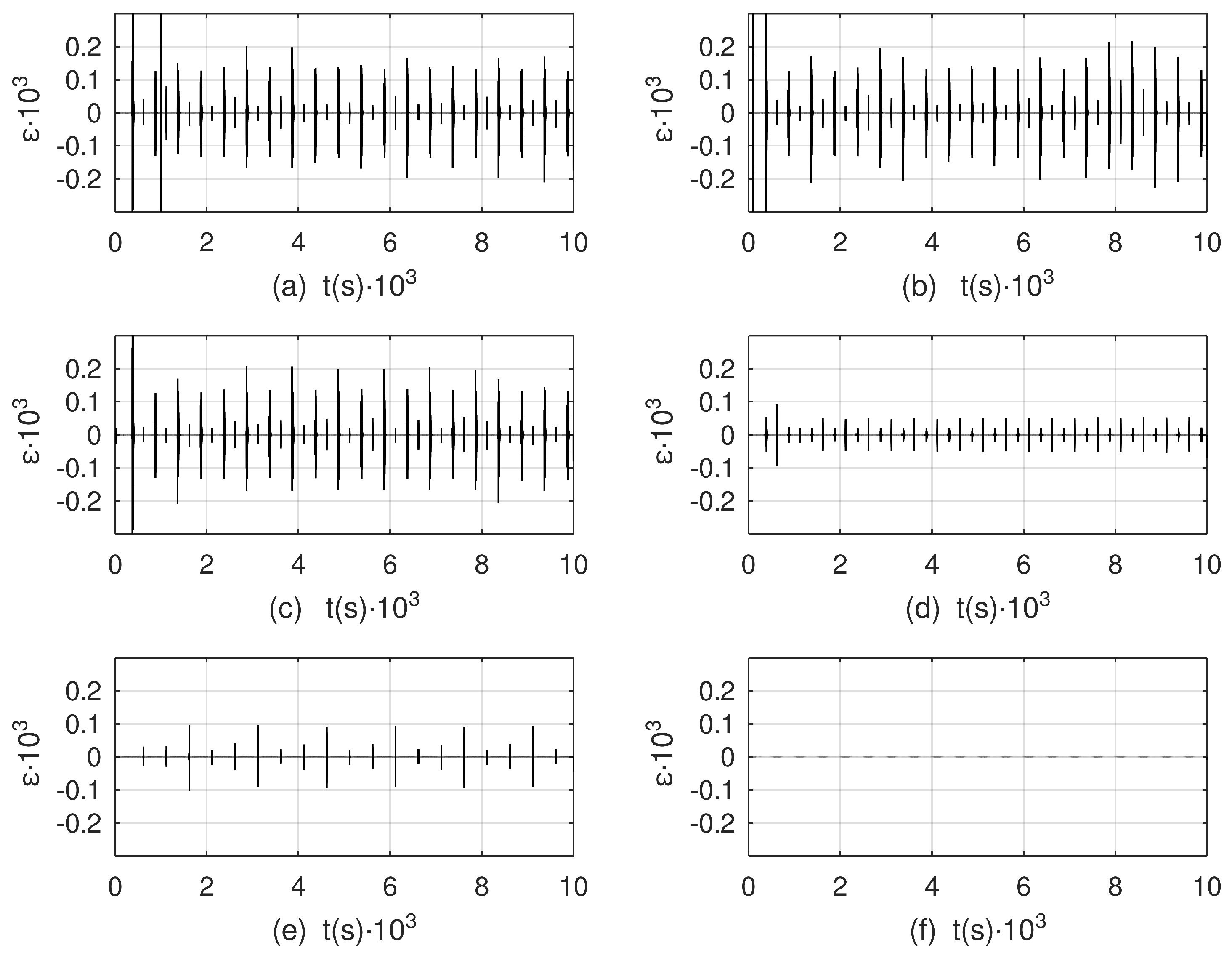 Mathematics 12 03441 g012