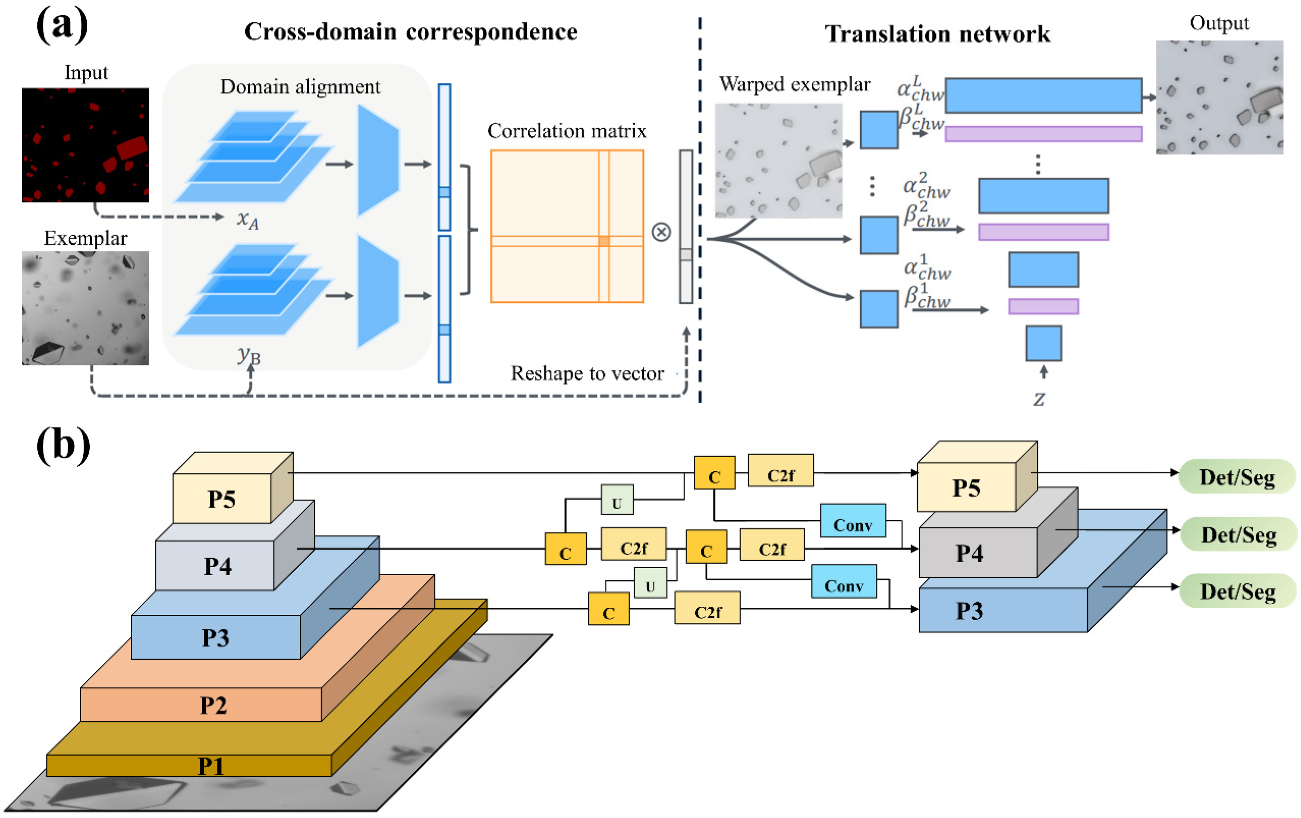 Mathematics 12 03448 g002