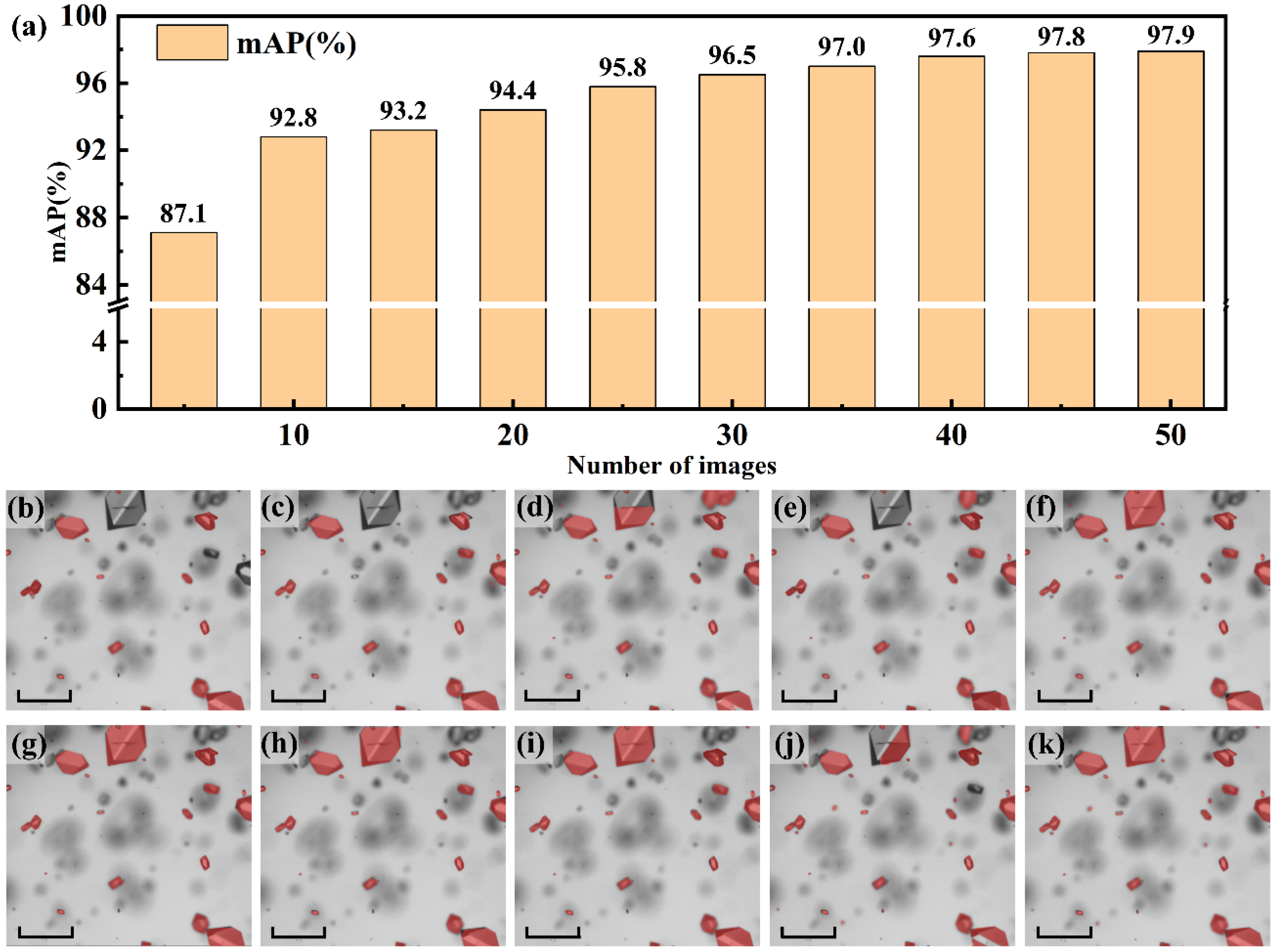 Mathematics 12 03448 g005