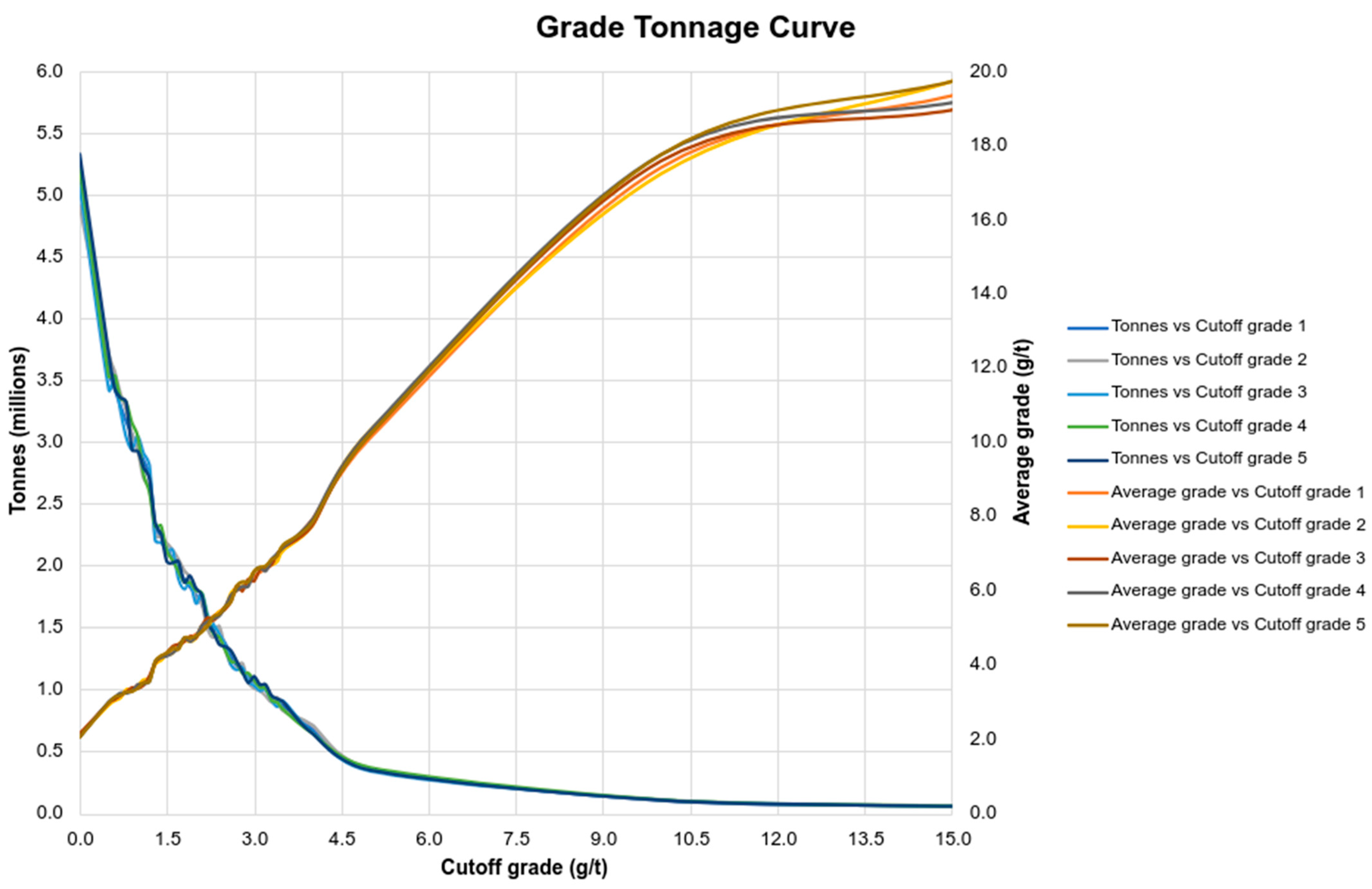 Mathematics 12 03450 g003