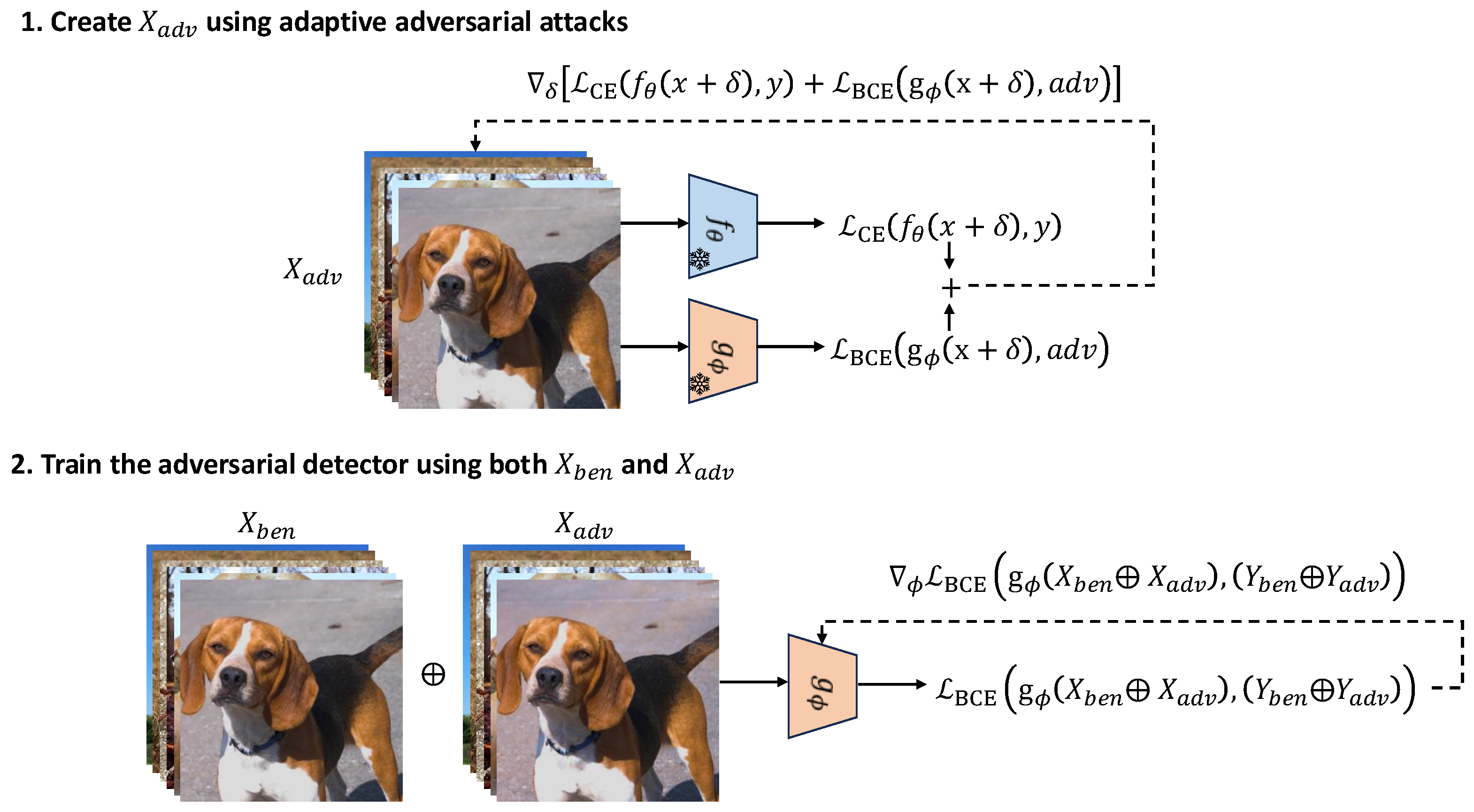 Mathematics 12 03451 g002
