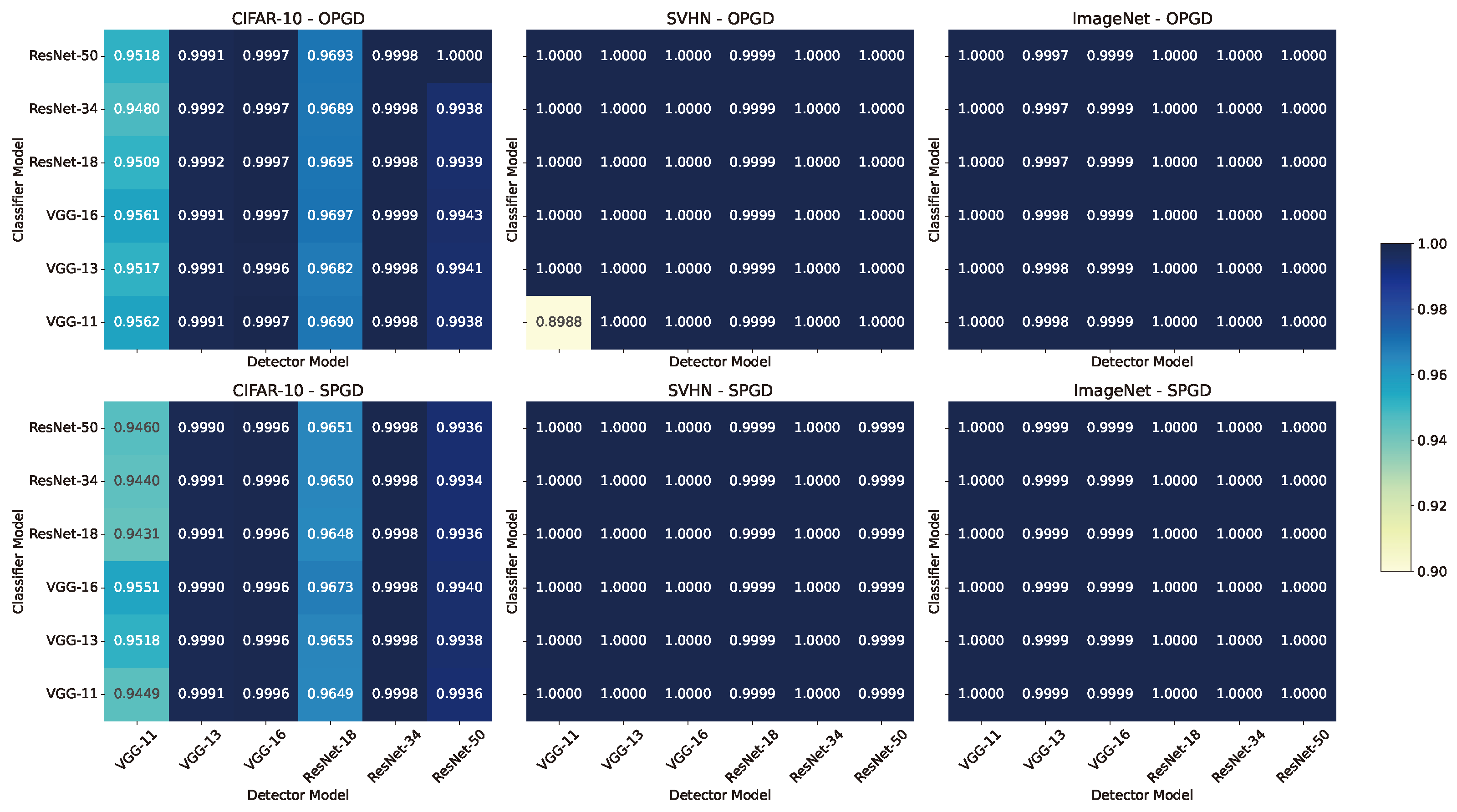 Mathematics 12 03451 g003