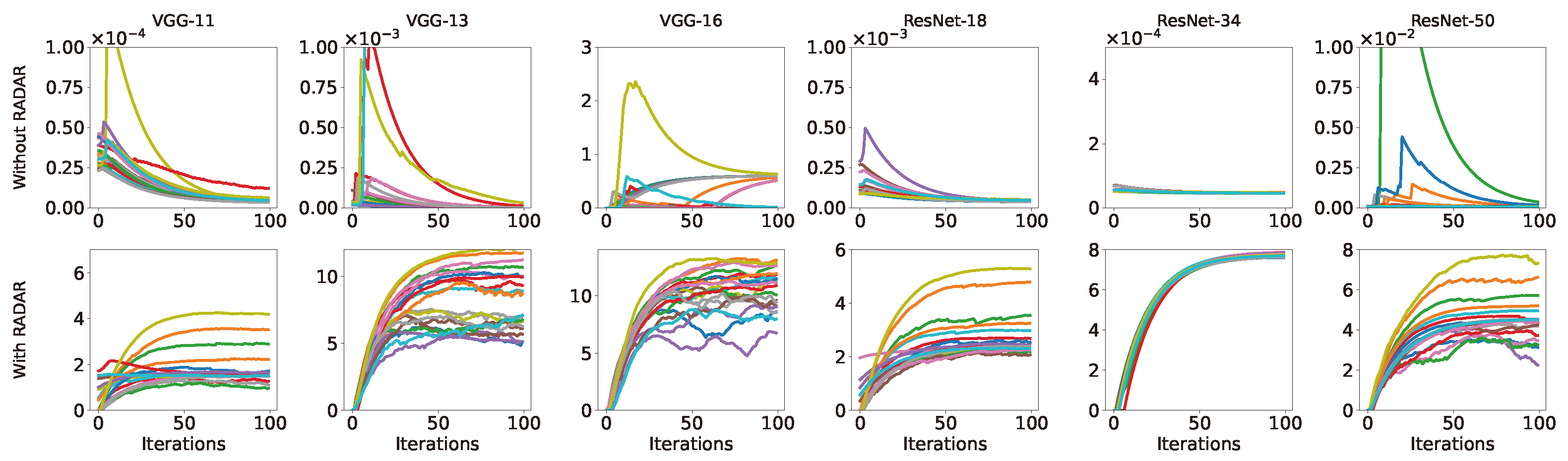 Mathematics 12 03451 g005