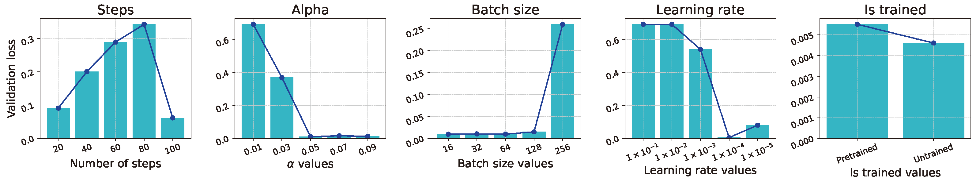 Mathematics 12 03451 g010