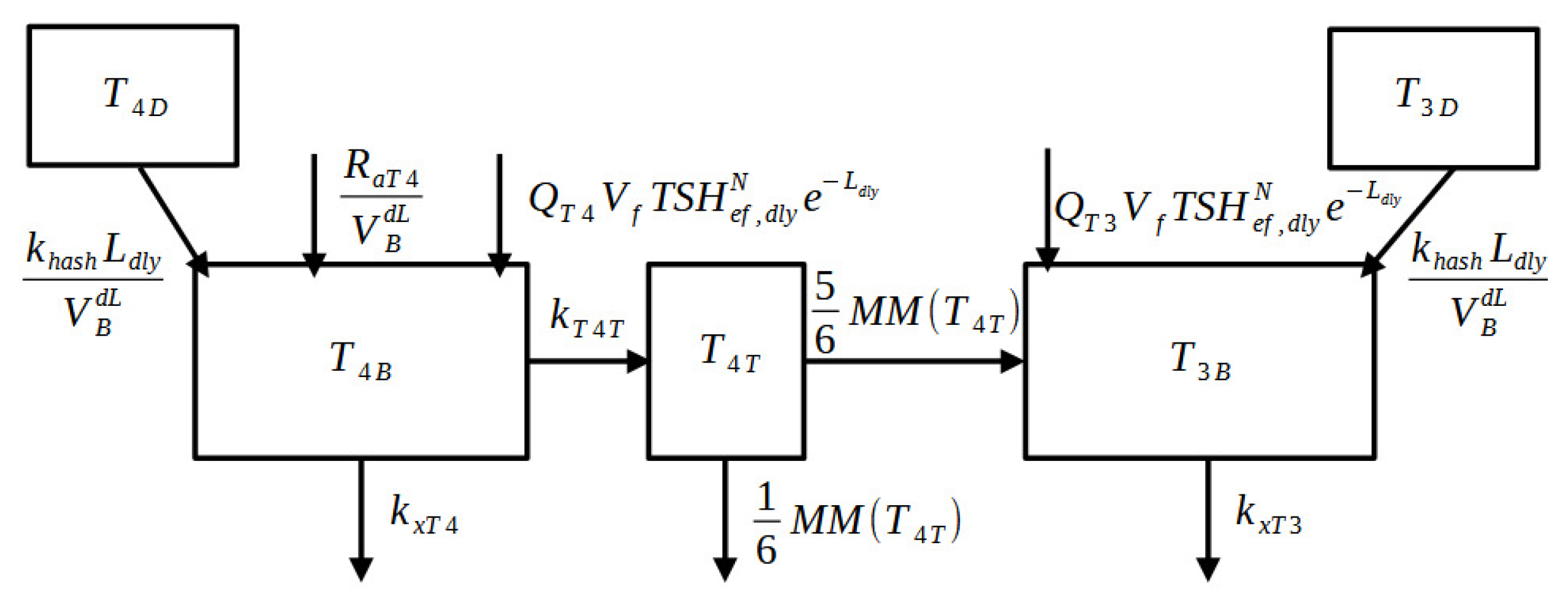 Mathematics 12 03452 g002